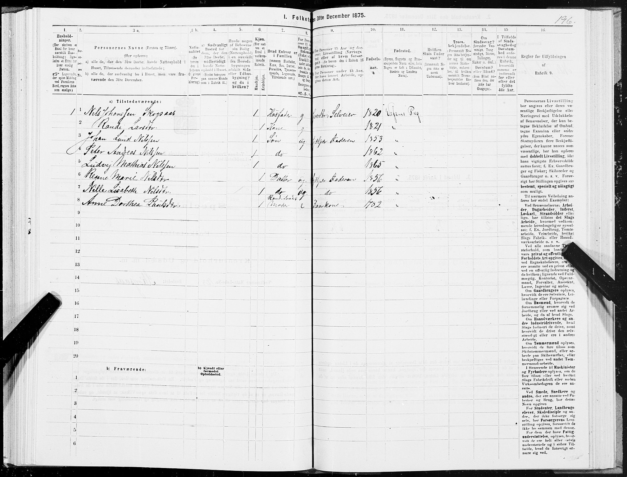 SAT, Folketelling 1875 for 1824L Vefsn prestegjeld, Vefsn sokn, 1875, s. 1196