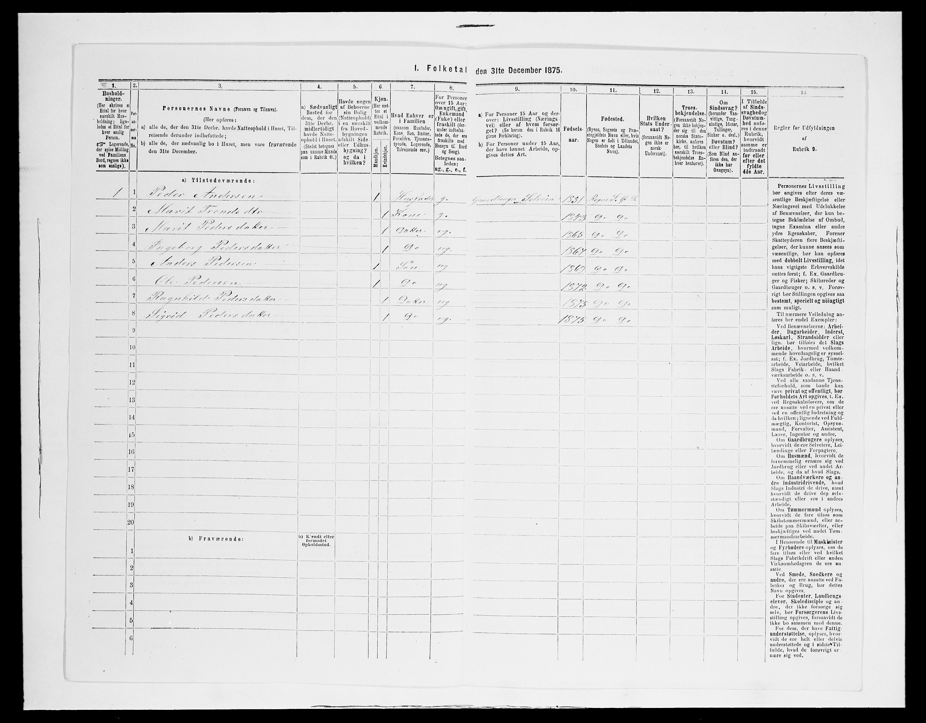 SAH, Folketelling 1875 for 0544P Øystre Slidre prestegjeld, 1875, s. 554