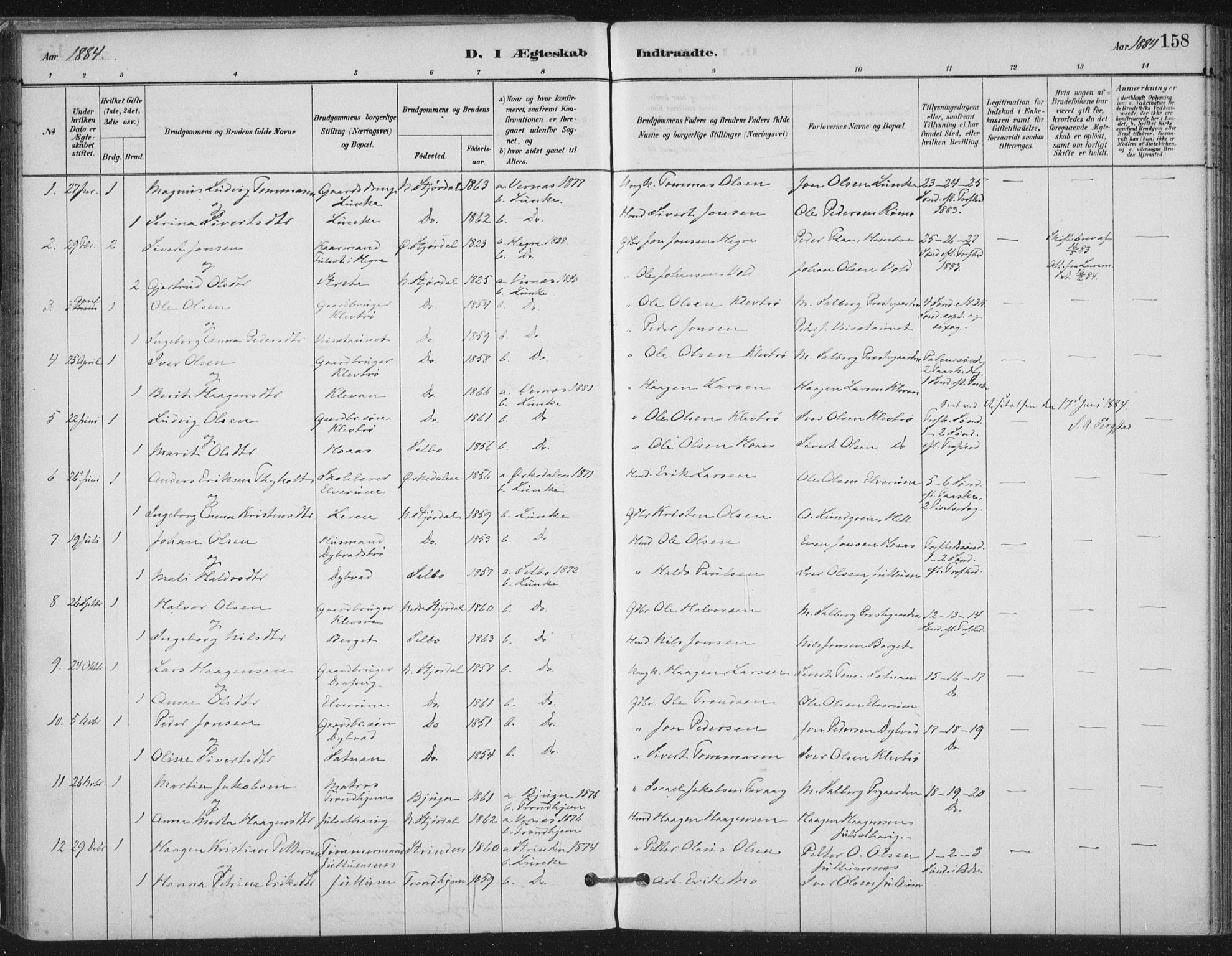 Ministerialprotokoller, klokkerbøker og fødselsregistre - Nord-Trøndelag, SAT/A-1458/710/L0095: Ministerialbok nr. 710A01, 1880-1914, s. 158
