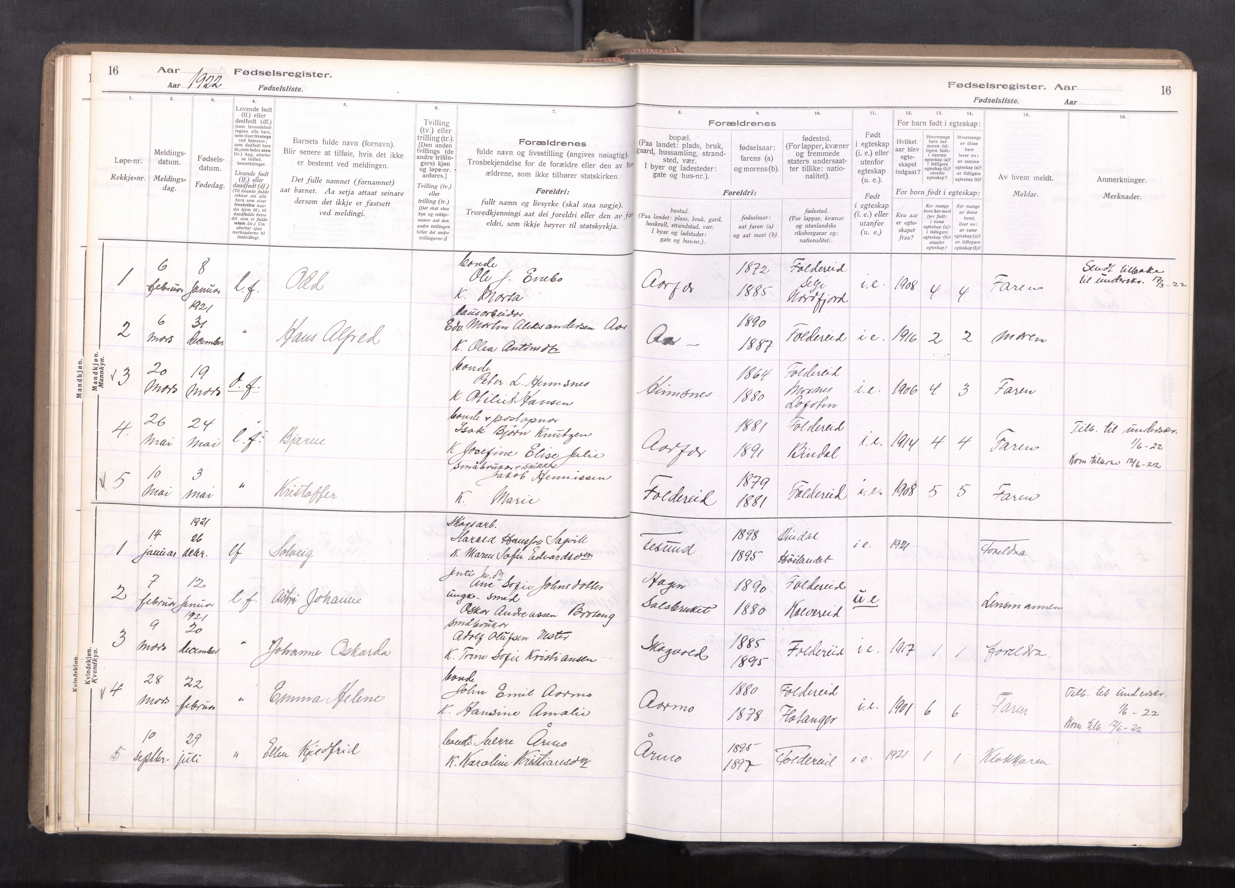 Ministerialprotokoller, klokkerbøker og fødselsregistre - Nord-Trøndelag, AV/SAT-A-1458/783/L0664: Fødselsregister nr. 783---, 1916-1982, s. 16