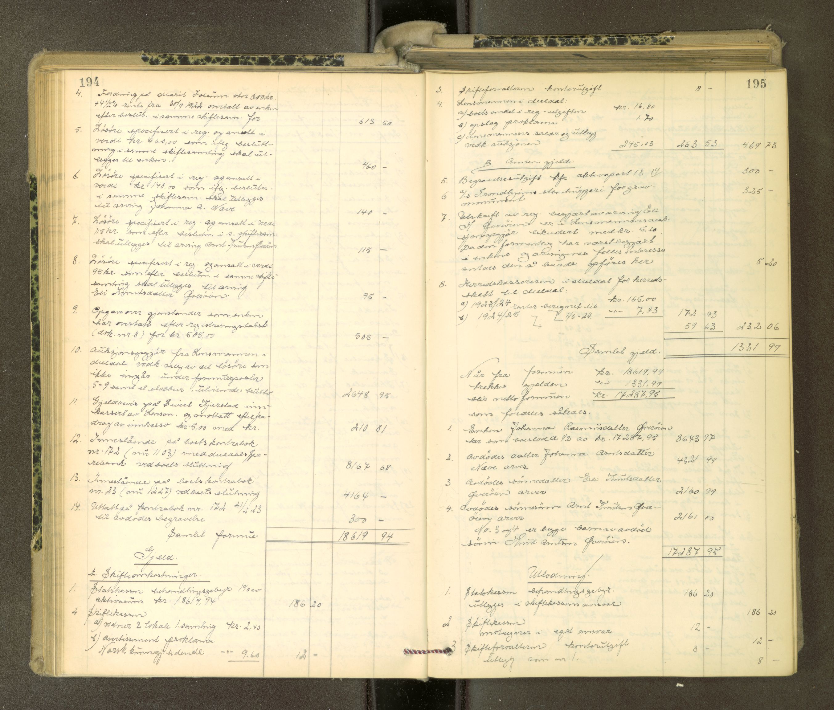 Orkdal sorenskriveri, AV/SAT-A-4169/1/3/3Aa/L0017: Skifteprotokoller, 1921-1929, s. 194-195