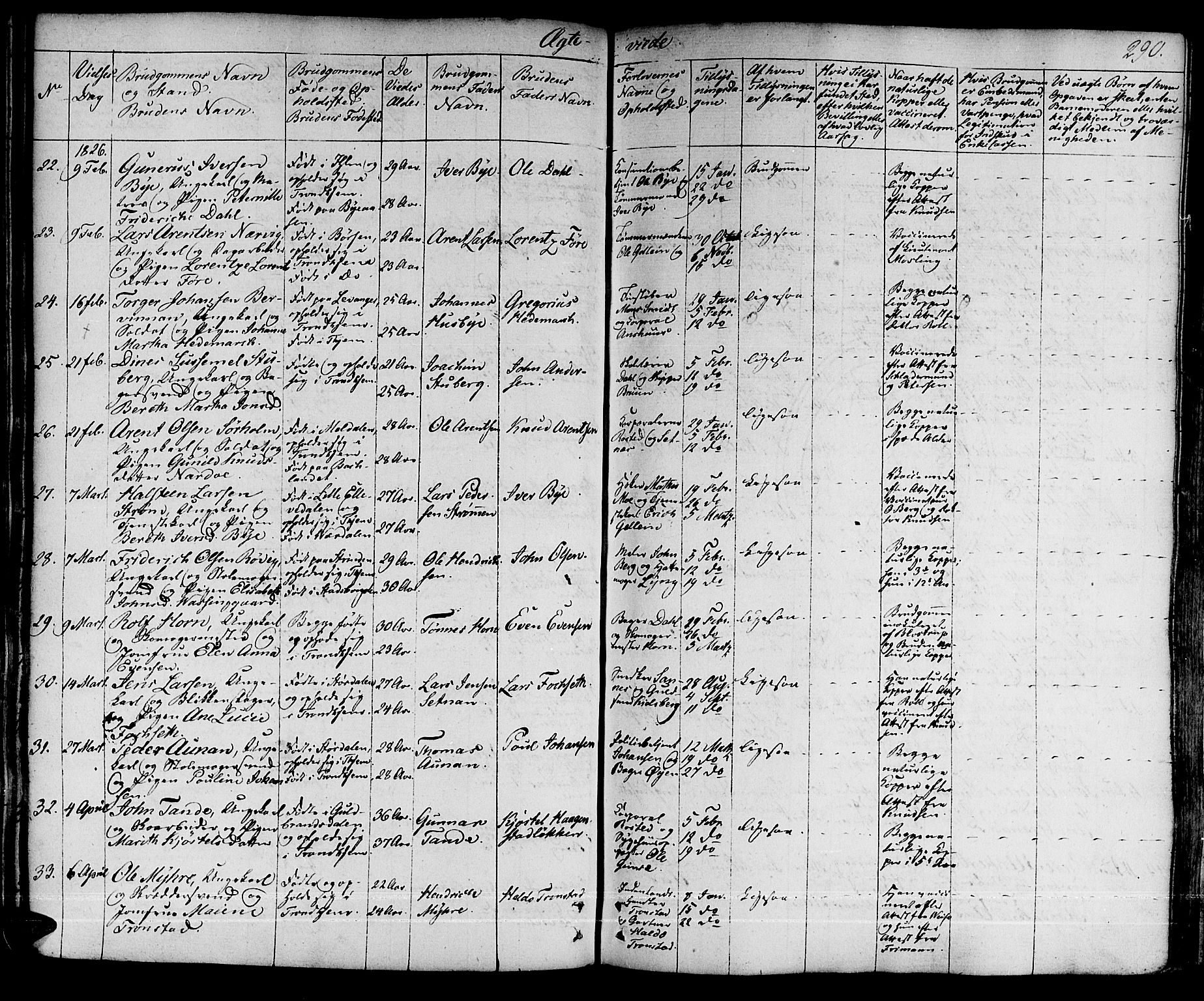 Ministerialprotokoller, klokkerbøker og fødselsregistre - Sør-Trøndelag, AV/SAT-A-1456/601/L0045: Ministerialbok nr. 601A13, 1821-1831, s. 290
