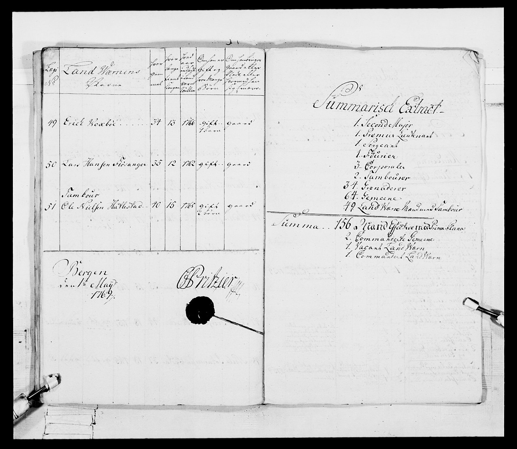 Generalitets- og kommissariatskollegiet, Det kongelige norske kommissariatskollegium, AV/RA-EA-5420/E/Eh/L0092: 2. Bergenhusiske nasjonale infanteriregiment, 1769-1771, s. 115