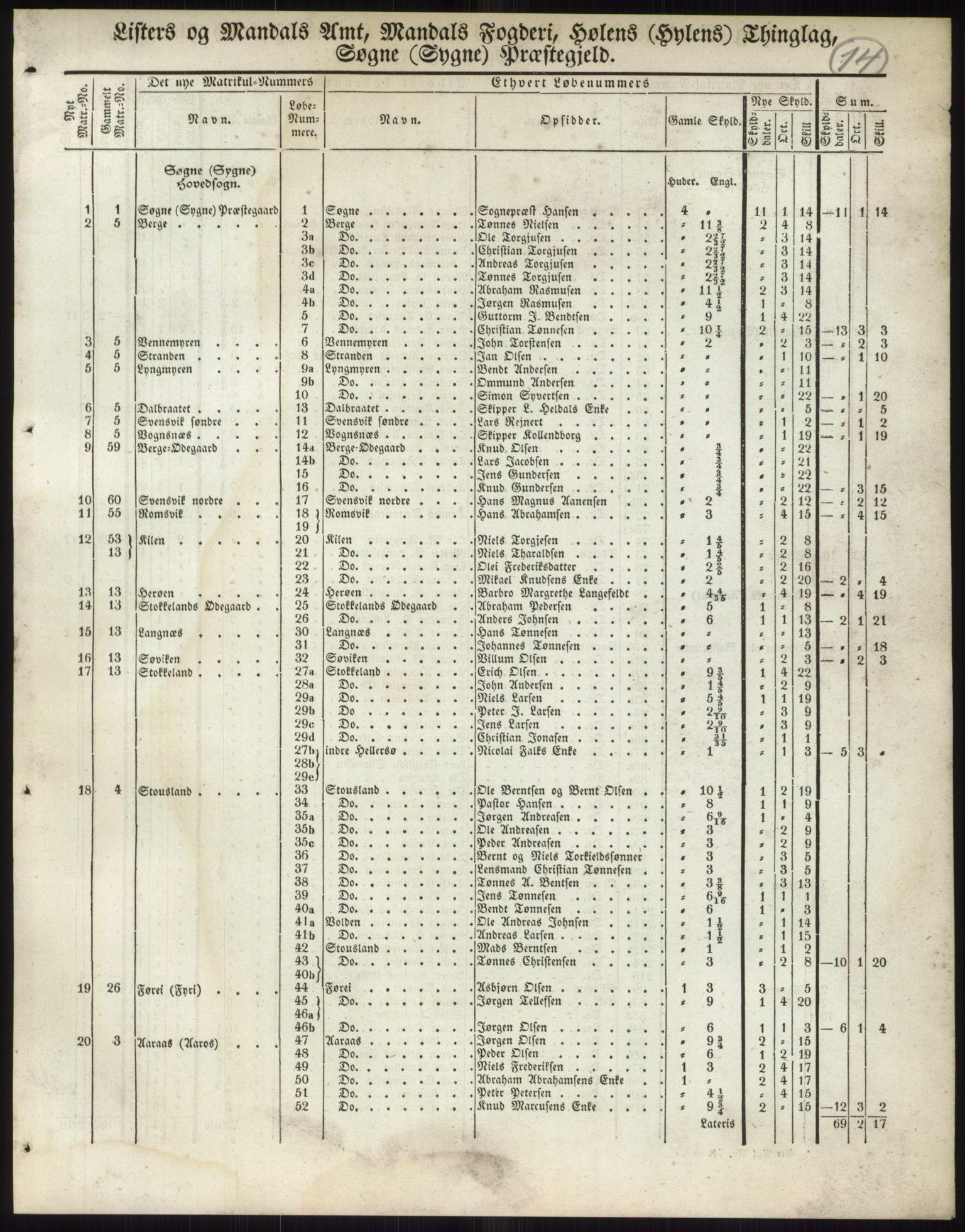 Andre publikasjoner, PUBL/PUBL-999/0002/0009: Bind 9 - Lister og Mandal amt, 1838, s. 23