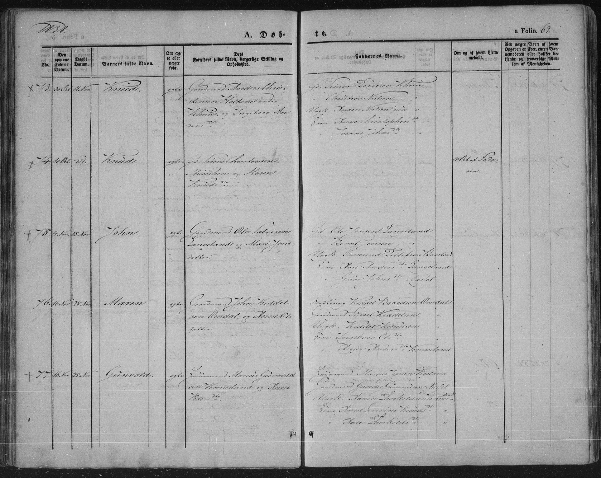 Vennesla sokneprestkontor, AV/SAK-1111-0045/Fa/Fac/L0004: Ministerialbok nr. A 4, 1834-1855, s. 62