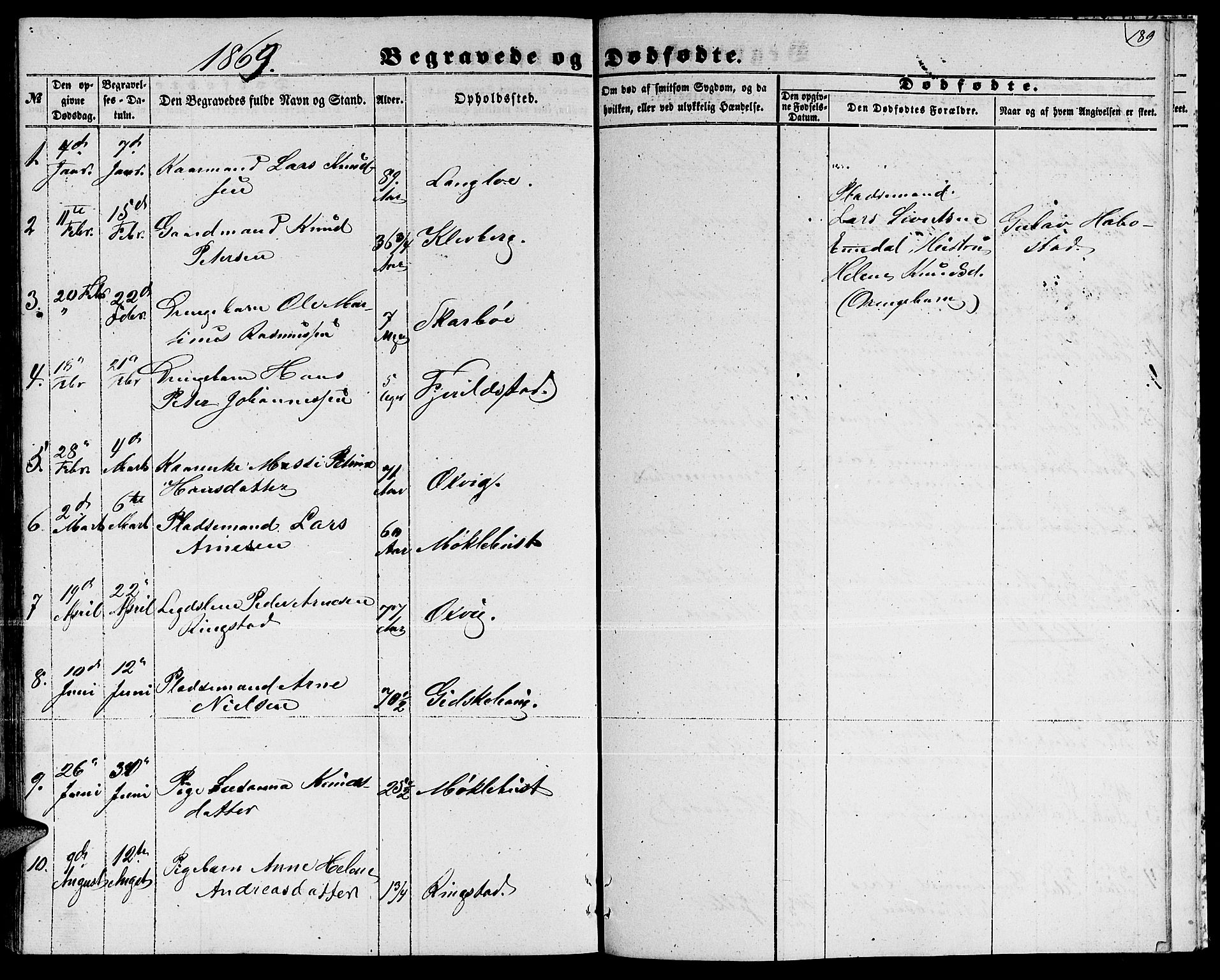 Ministerialprotokoller, klokkerbøker og fødselsregistre - Møre og Romsdal, AV/SAT-A-1454/520/L0291: Klokkerbok nr. 520C03, 1854-1881, s. 189