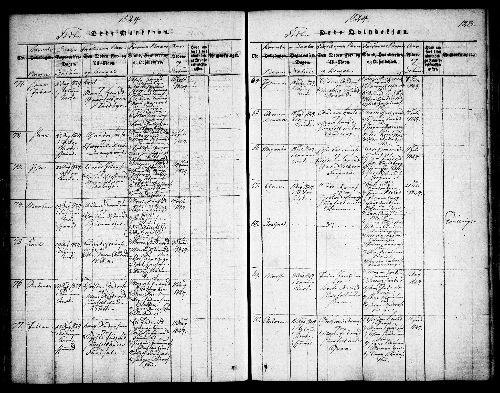 Asker prestekontor Kirkebøker, SAO/A-10256a/F/Fa/L0006: Ministerialbok nr. I 6, 1814-1824, s. 128