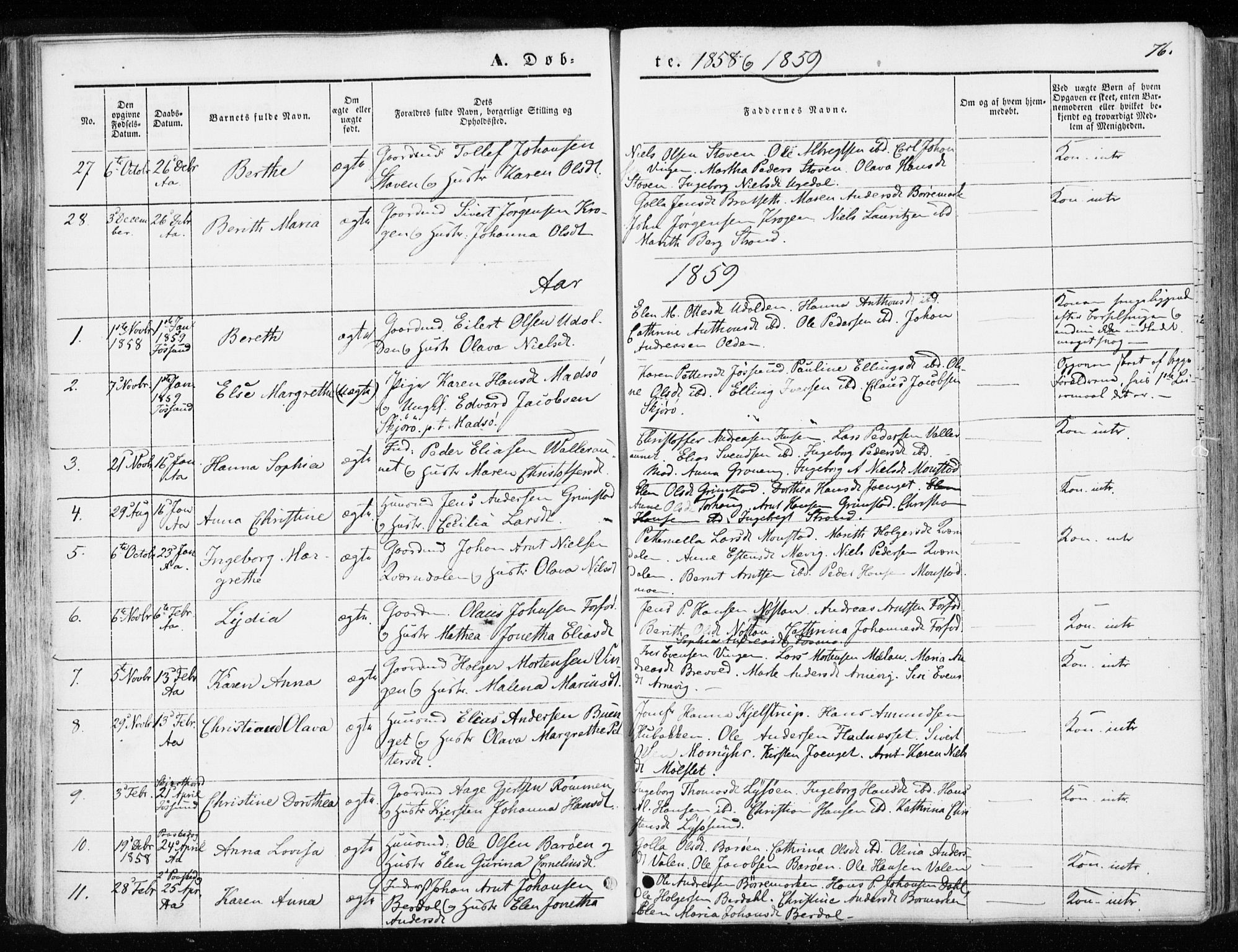 Ministerialprotokoller, klokkerbøker og fødselsregistre - Sør-Trøndelag, SAT/A-1456/655/L0677: Ministerialbok nr. 655A06, 1847-1860, s. 76