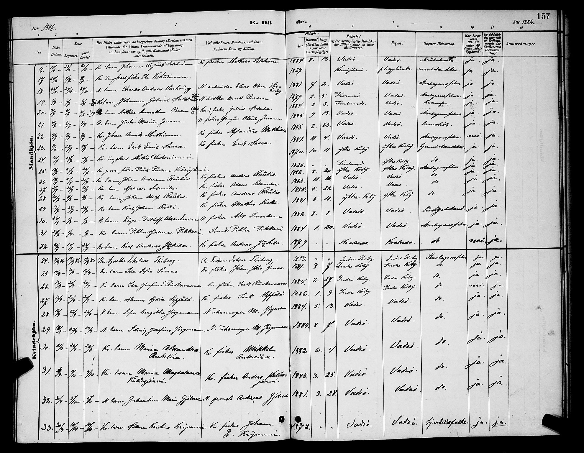 Vadsø sokneprestkontor, AV/SATØ-S-1325/H/Hb/L0004klokker: Klokkerbok nr. 4, 1885-1895, s. 157