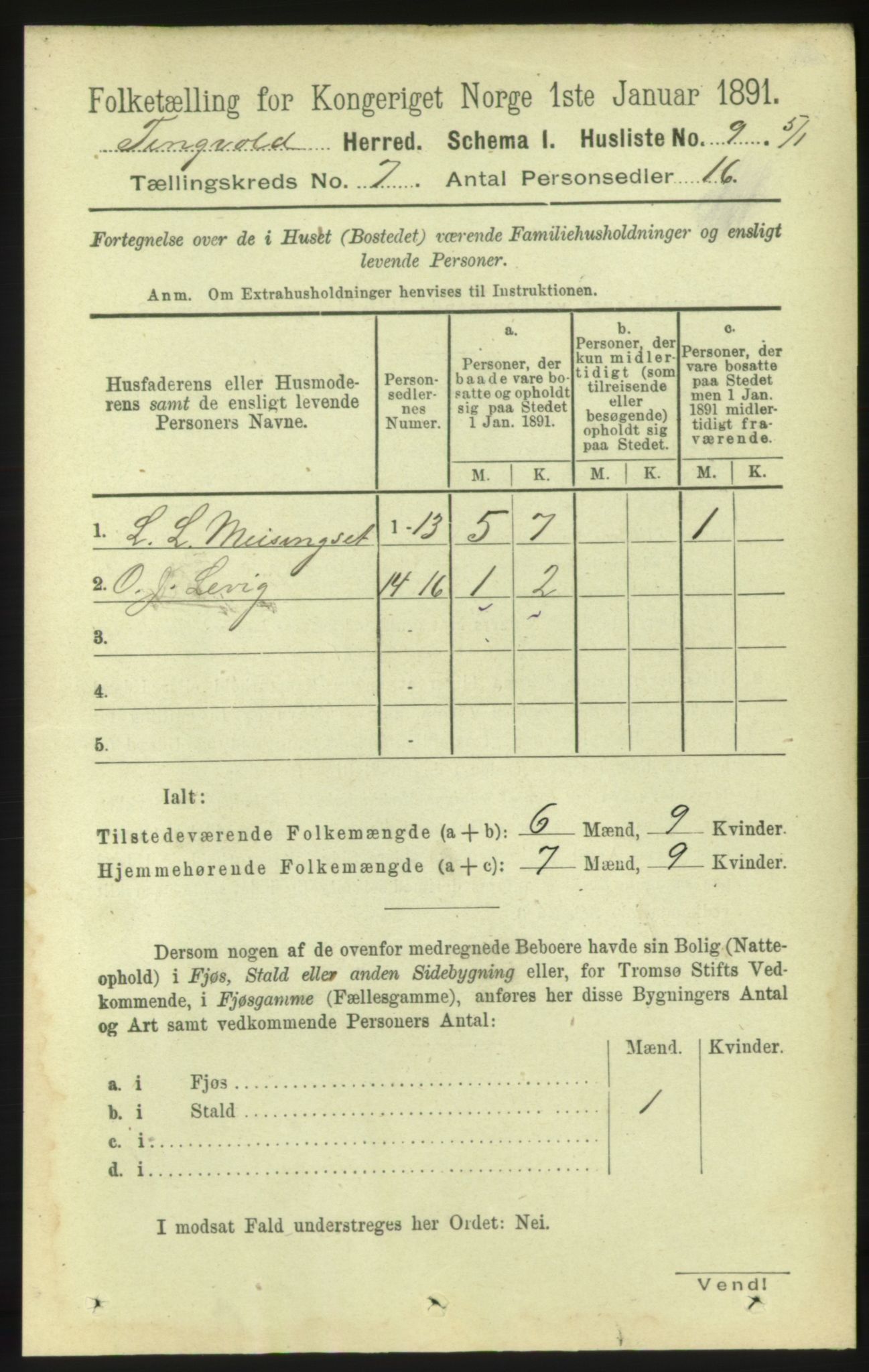 RA, Folketelling 1891 for 1560 Tingvoll herred, 1891, s. 2842