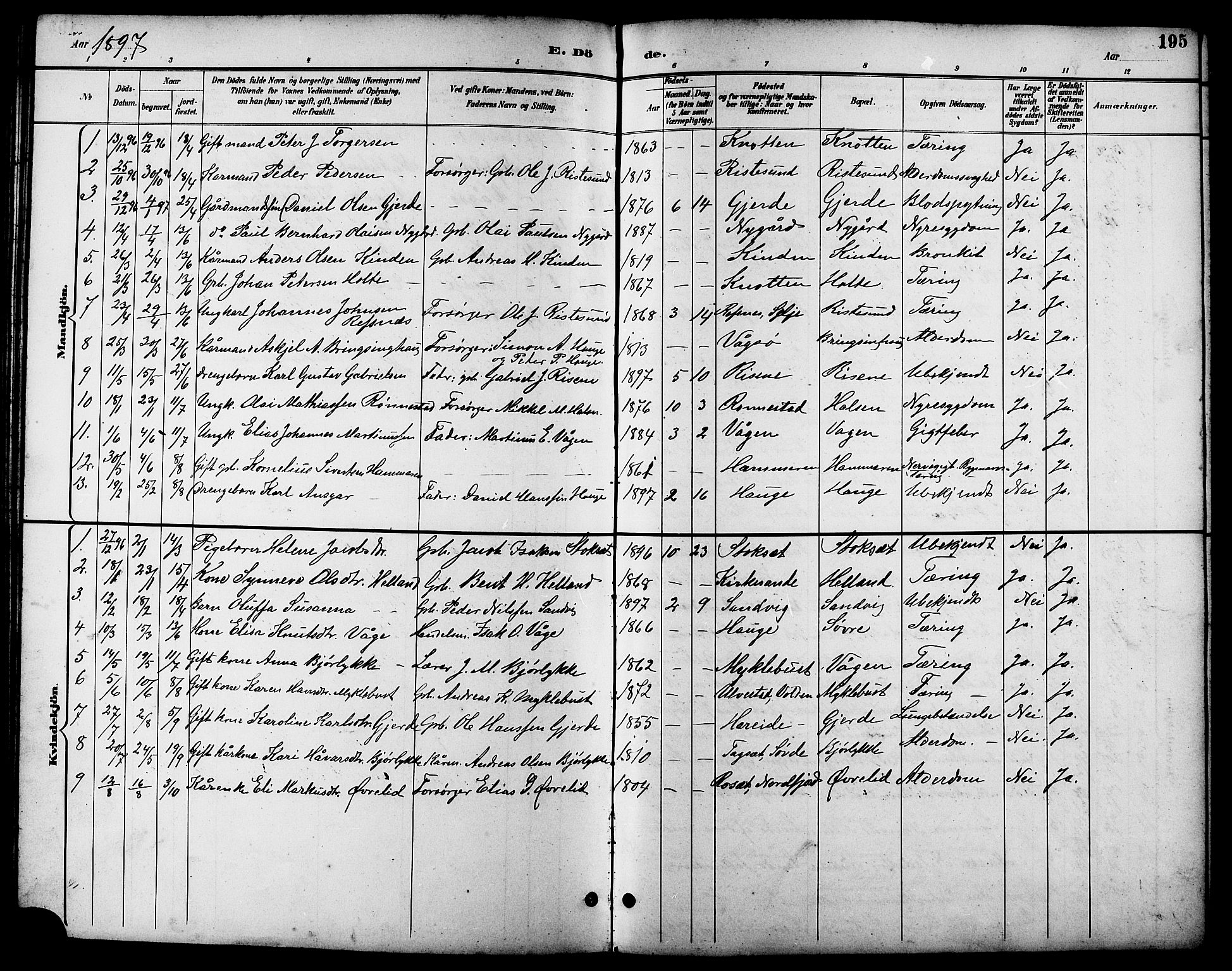 Ministerialprotokoller, klokkerbøker og fødselsregistre - Møre og Romsdal, AV/SAT-A-1454/503/L0049: Klokkerbok nr. 503C04, 1894-1915, s. 195