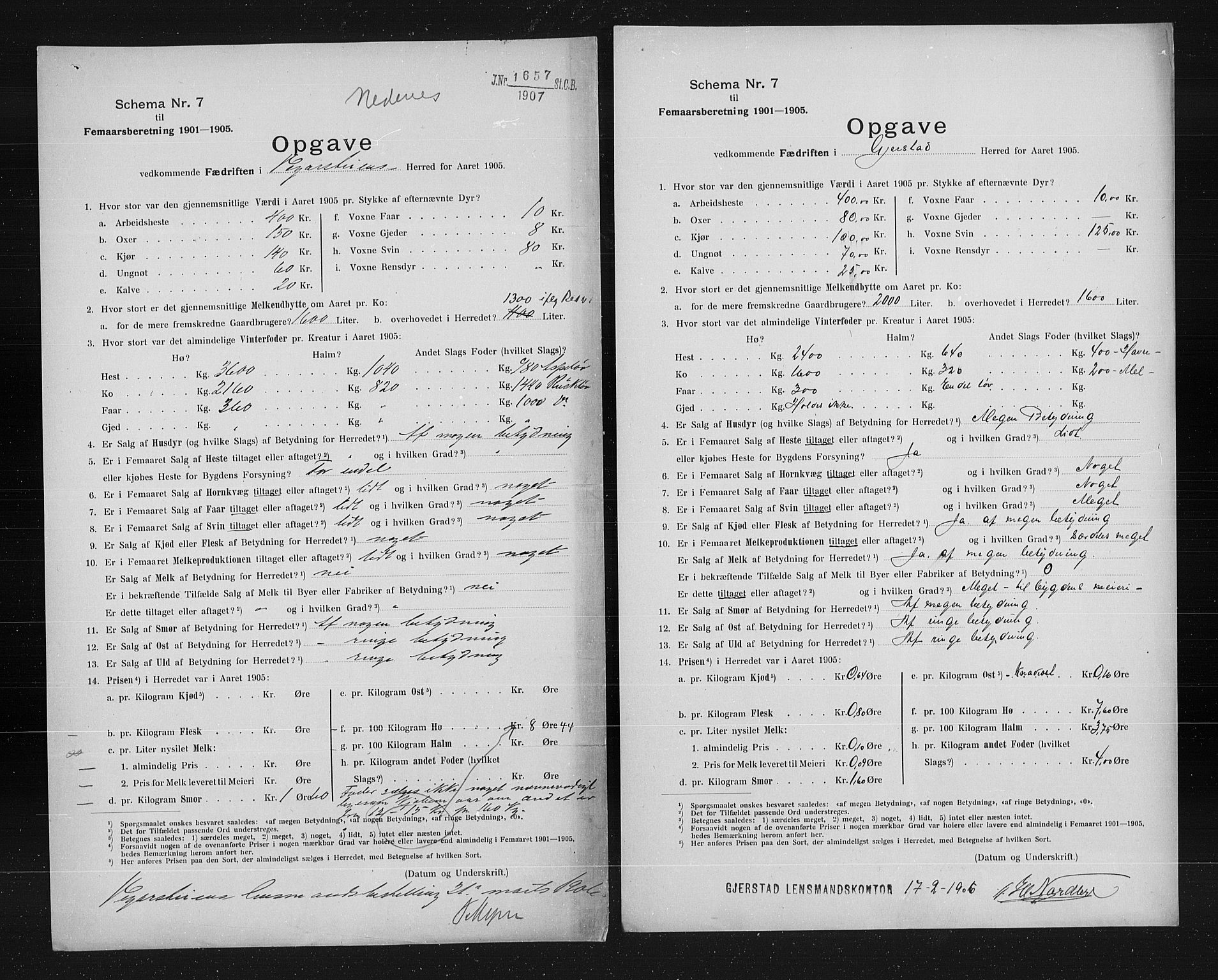 Statistisk sentralbyrå, Næringsøkonomiske emner, Generelt - Amtmennenes femårsberetninger, RA/S-2233/F/Fa/L0099: --, 1905, s. 2