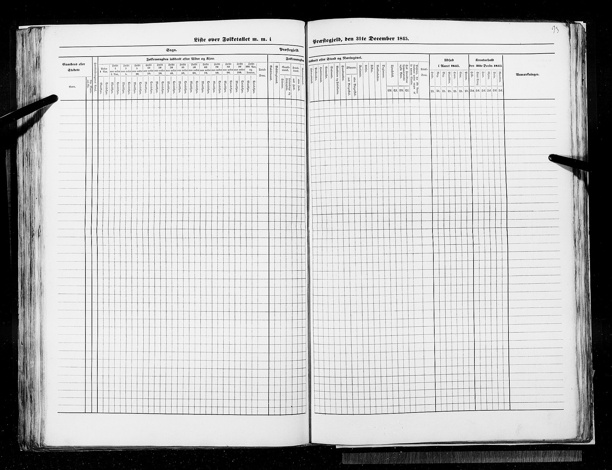 RA, Folketellingen 1845, bind 9A: Nordre Trondhjems amt, 1845, s. 93