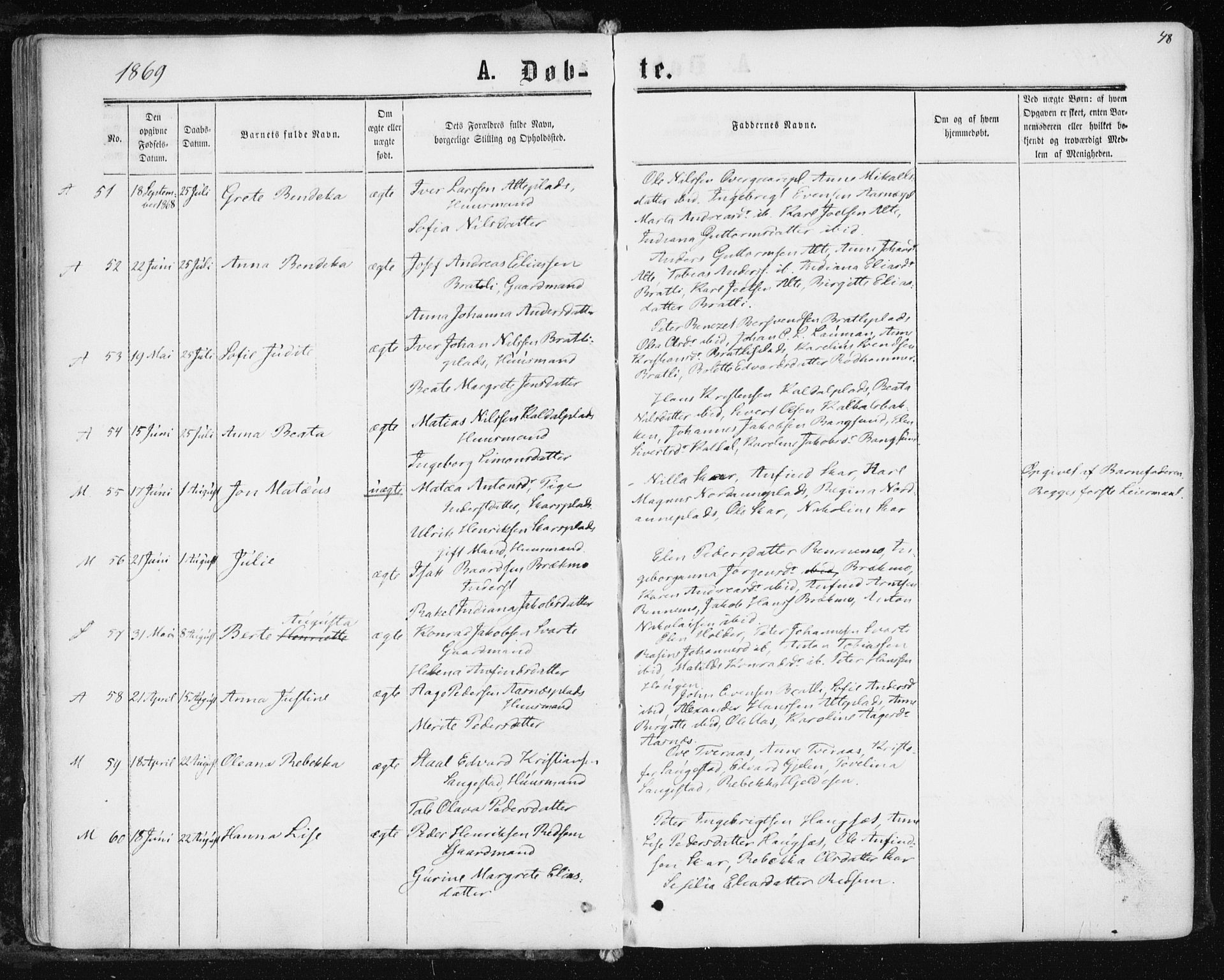 Ministerialprotokoller, klokkerbøker og fødselsregistre - Nord-Trøndelag, SAT/A-1458/741/L0394: Ministerialbok nr. 741A08, 1864-1877, s. 48