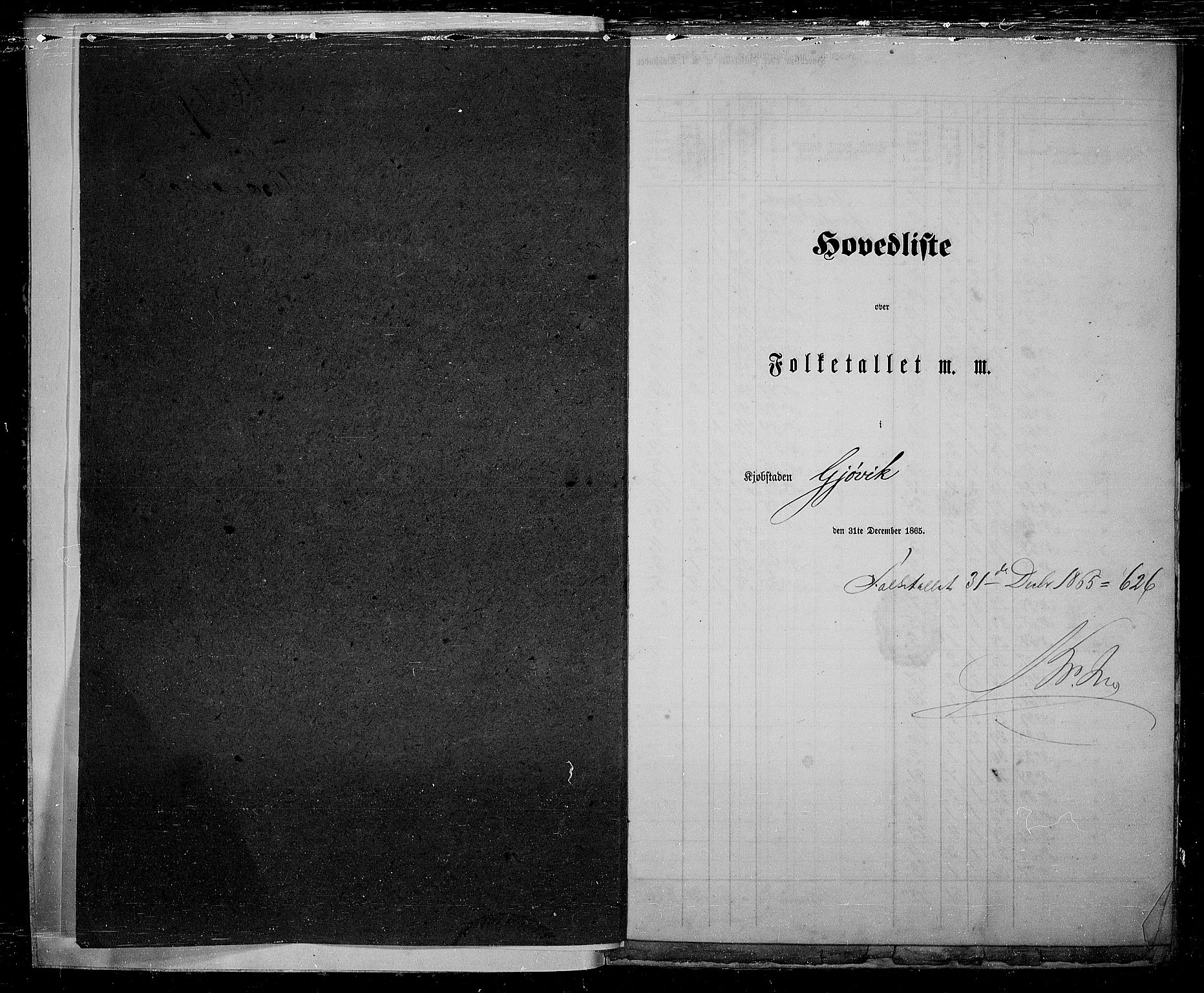 RA, Folketelling 1865 for 0502B Vardal prestegjeld, Gjøvik kjøpstad, 1865, s. 4