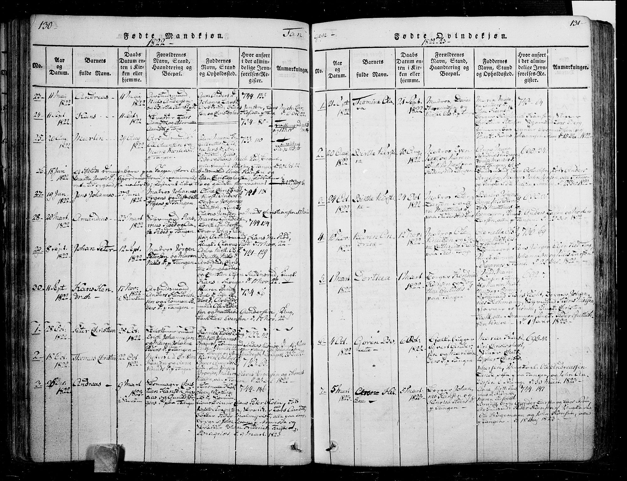 Skoger kirkebøker, SAKO/A-59/F/Fa/L0002: Ministerialbok nr. I 2 /2, 1814-1842, s. 130-131