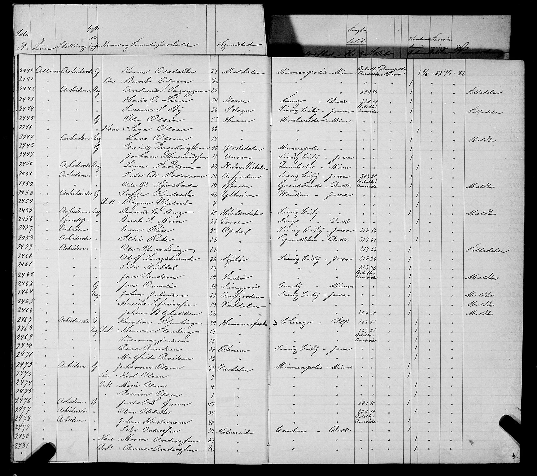 Trondheim politikammer, AV/SAT-A-1887/1/32/L0006: Emigrantprotokoll VI, 1882-1885