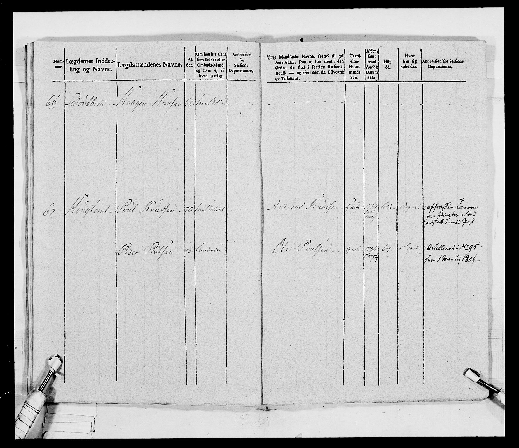 Generalitets- og kommissariatskollegiet, Det kongelige norske kommissariatskollegium, AV/RA-EA-5420/E/Eh/L0032b: Nordafjelske gevorbne infanteriregiment, 1806, s. 219