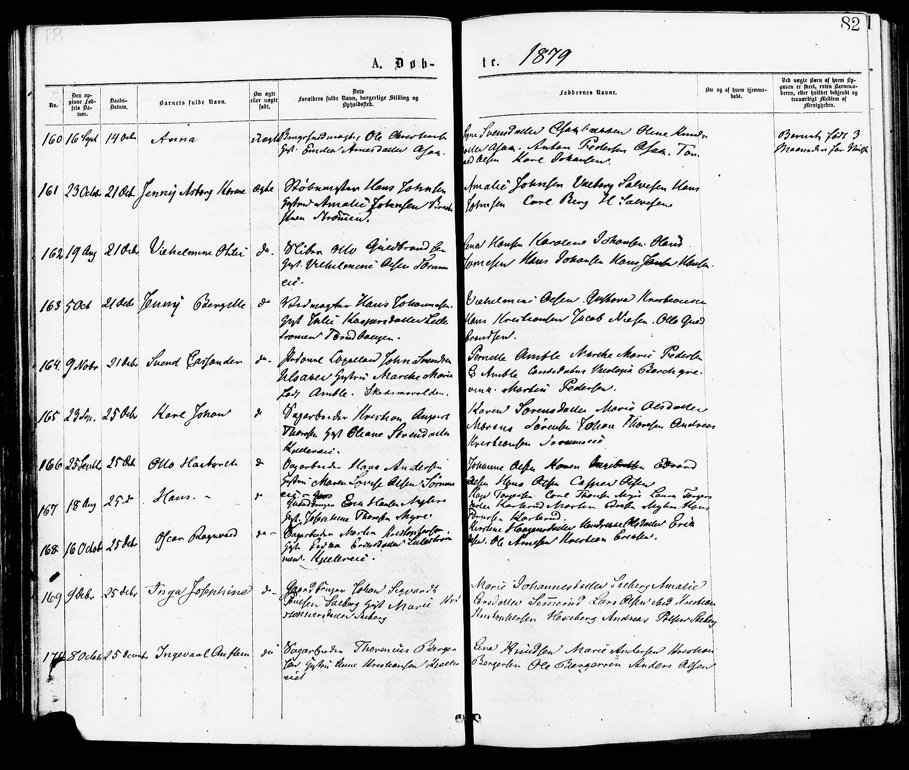 Skedsmo prestekontor Kirkebøker, AV/SAO-A-10033a/F/Fa/L0012: Ministerialbok nr. I 12, 1876-1883, s. 82