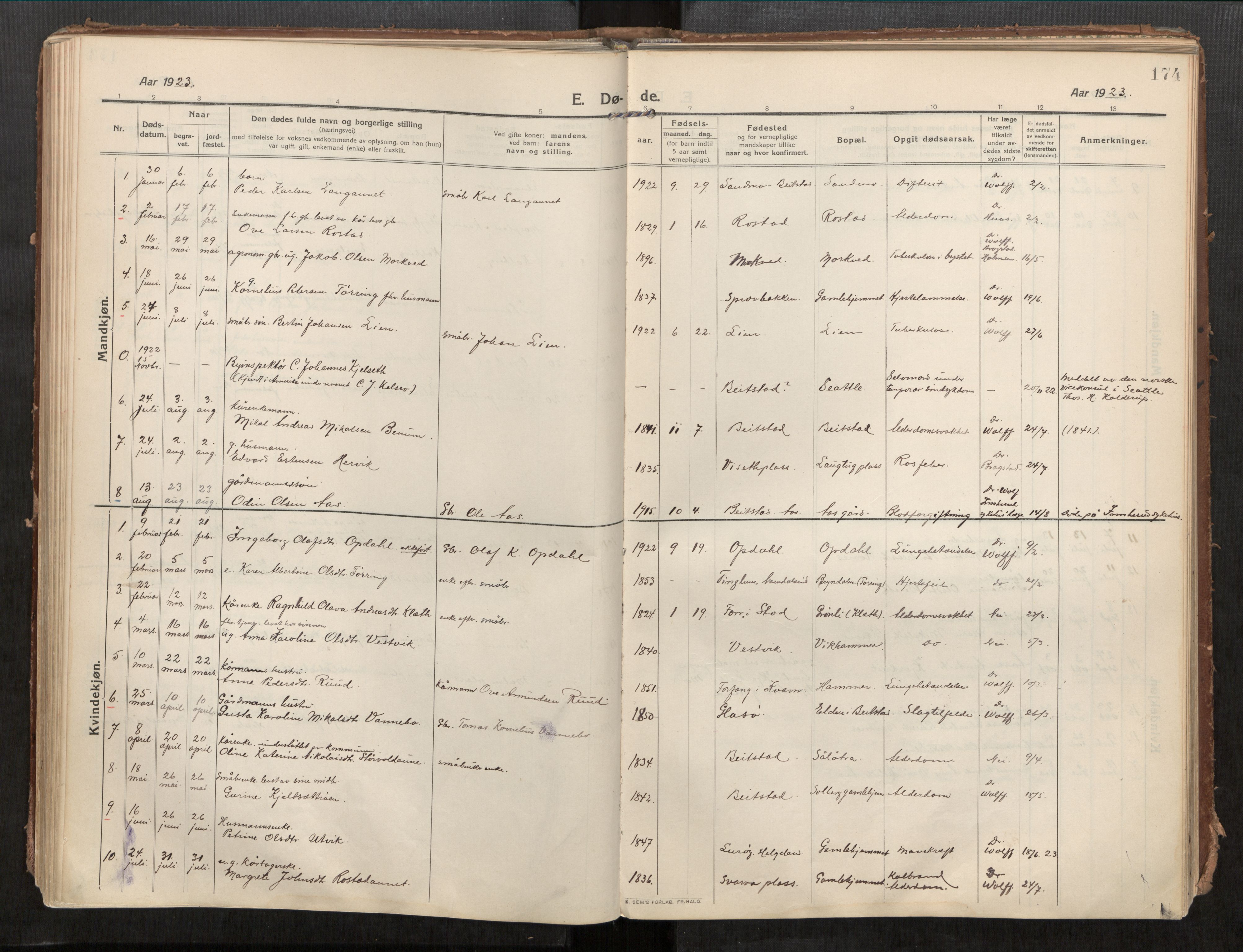 Beitstad sokneprestkontor, AV/SAT-A-1162/I/I1/I1a/L0001: Ministerialbok nr. 1, 1912-1927, s. 174