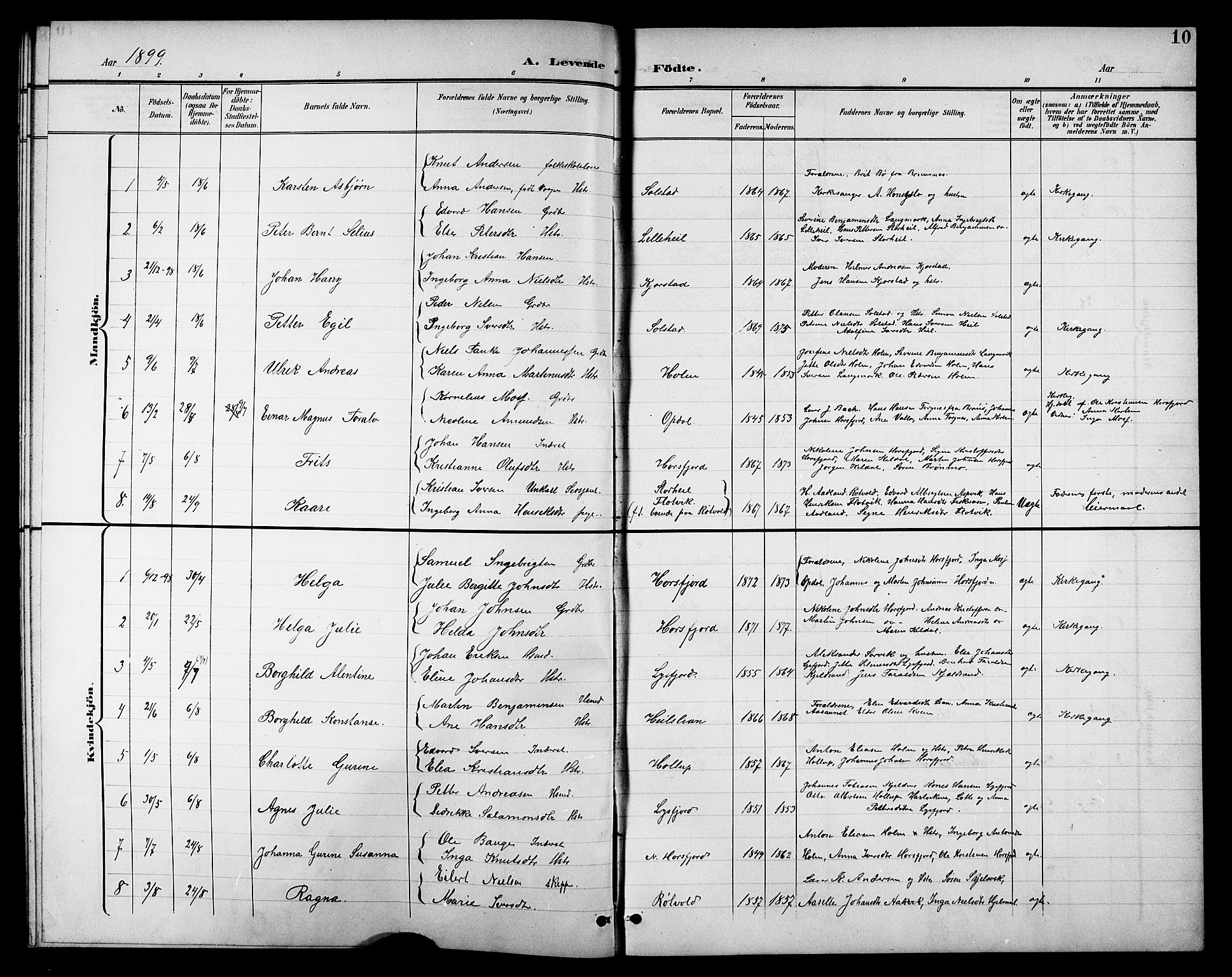 Ministerialprotokoller, klokkerbøker og fødselsregistre - Nordland, AV/SAT-A-1459/811/L0170: Klokkerbok nr. 811C02, 1896-1908, s. 10