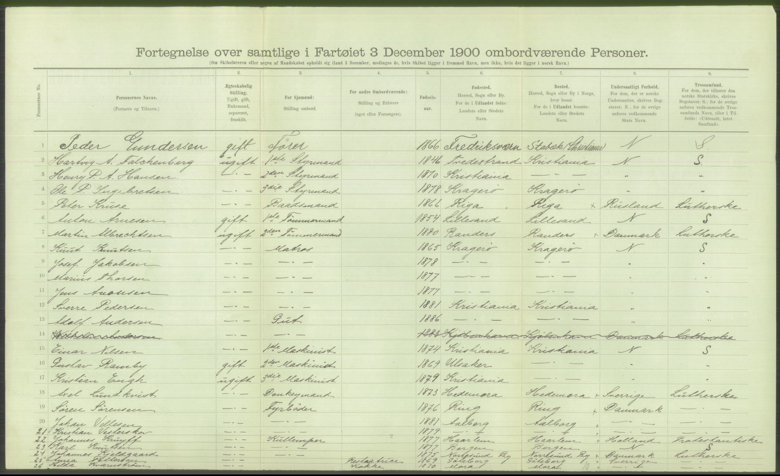 RA, Folketelling 1900 - skipslister med personlister for skip i norske havner, utenlandske havner og til havs, 1900, s. 4564