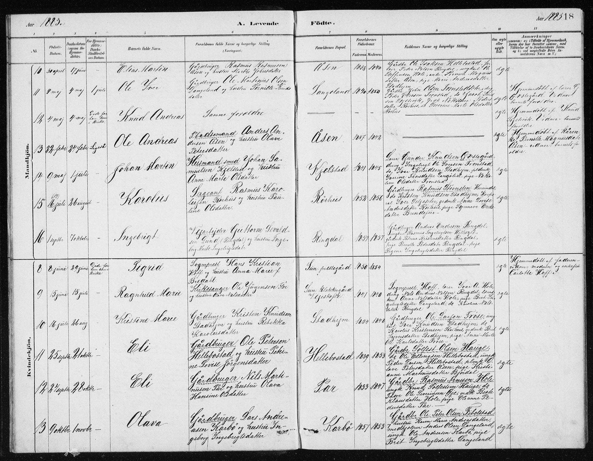 Ministerialprotokoller, klokkerbøker og fødselsregistre - Møre og Romsdal, AV/SAT-A-1454/517/L0230: Klokkerbok nr. 517C03, 1879-1912, s. 18