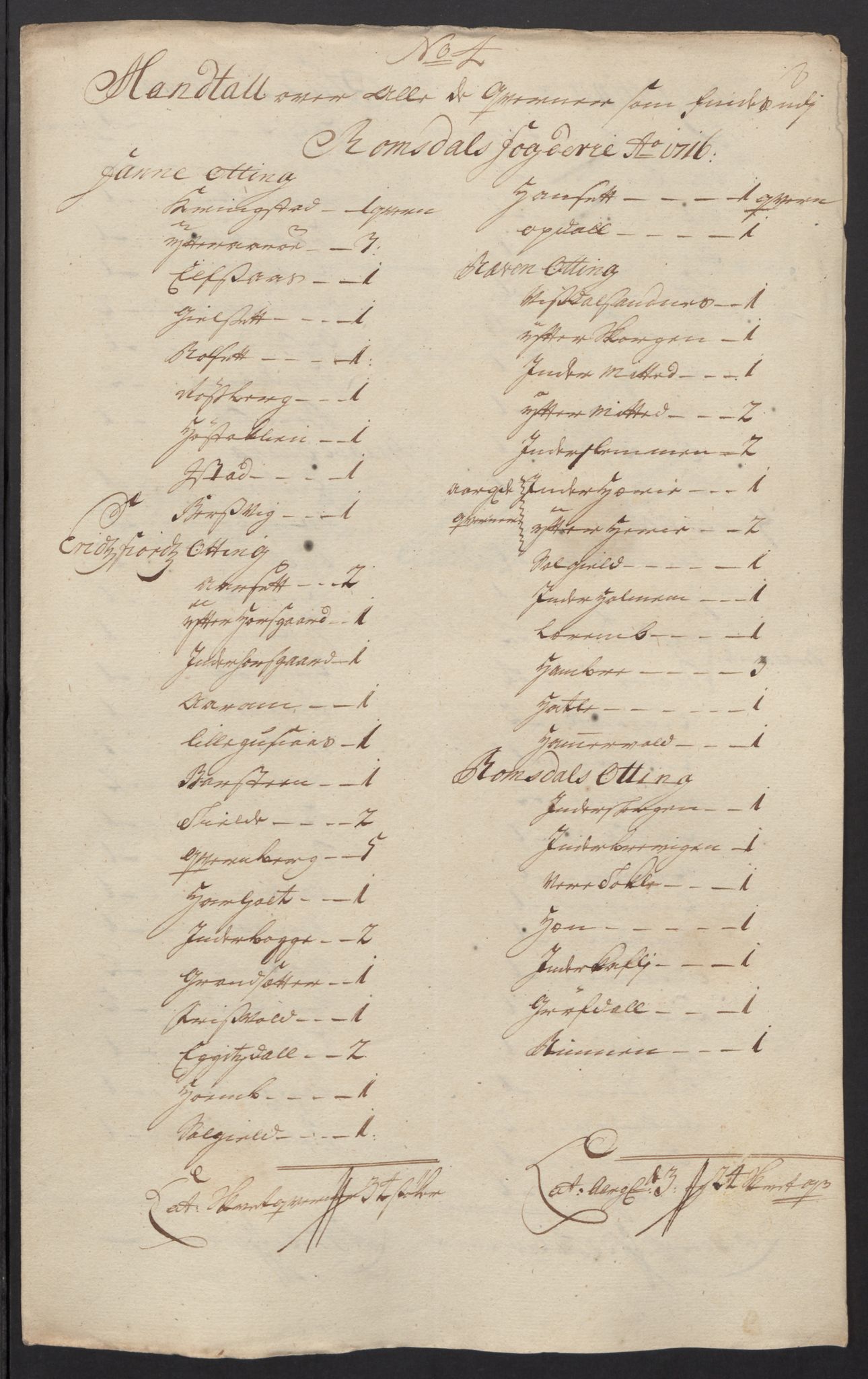 Rentekammeret inntil 1814, Reviderte regnskaper, Fogderegnskap, AV/RA-EA-4092/R55/L3663: Fogderegnskap Romsdal, 1715-1716, s. 341