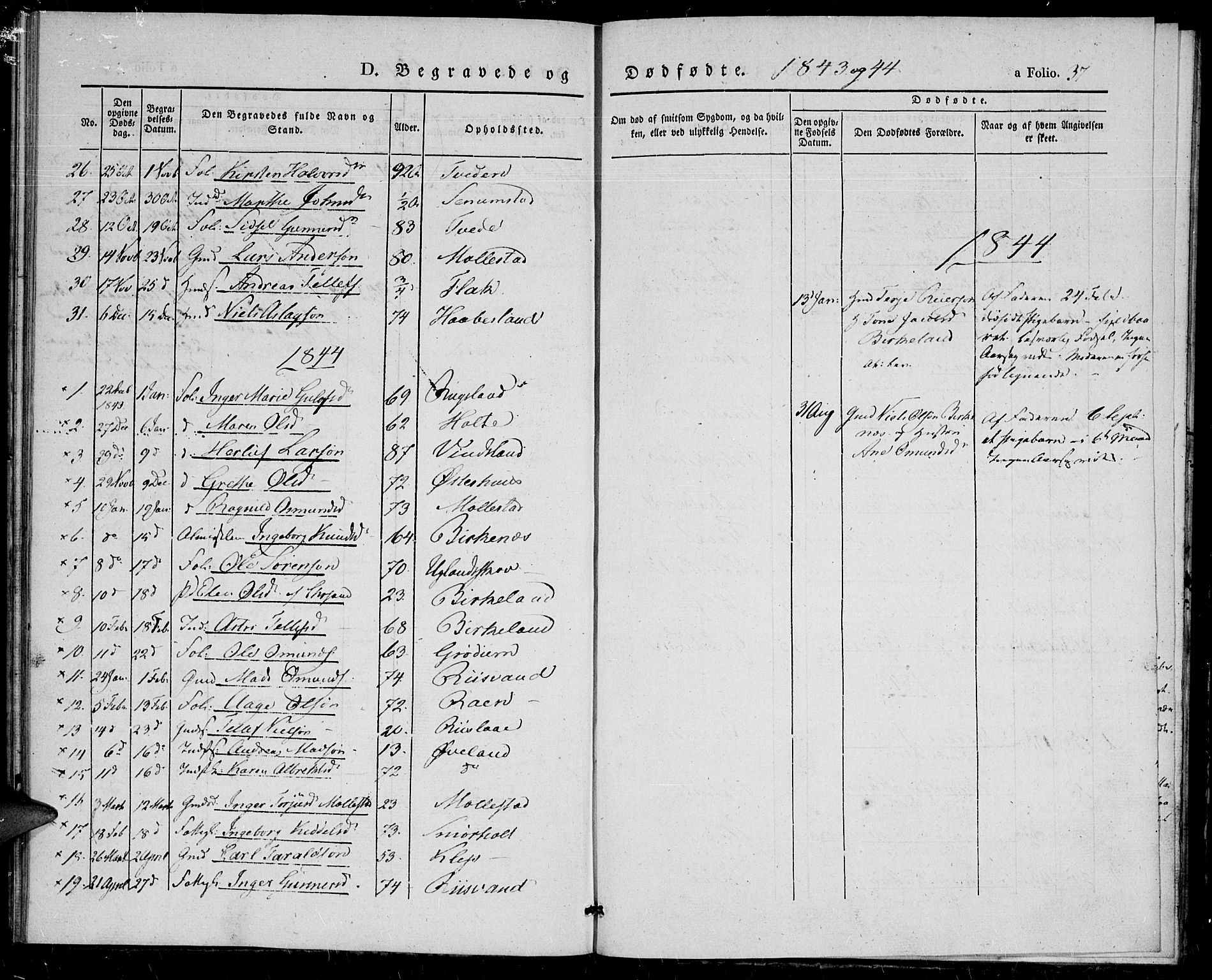 Birkenes sokneprestkontor, SAK/1111-0004/F/Fa/L0002: Ministerialbok nr. A 2, 1839-1849, s. 37