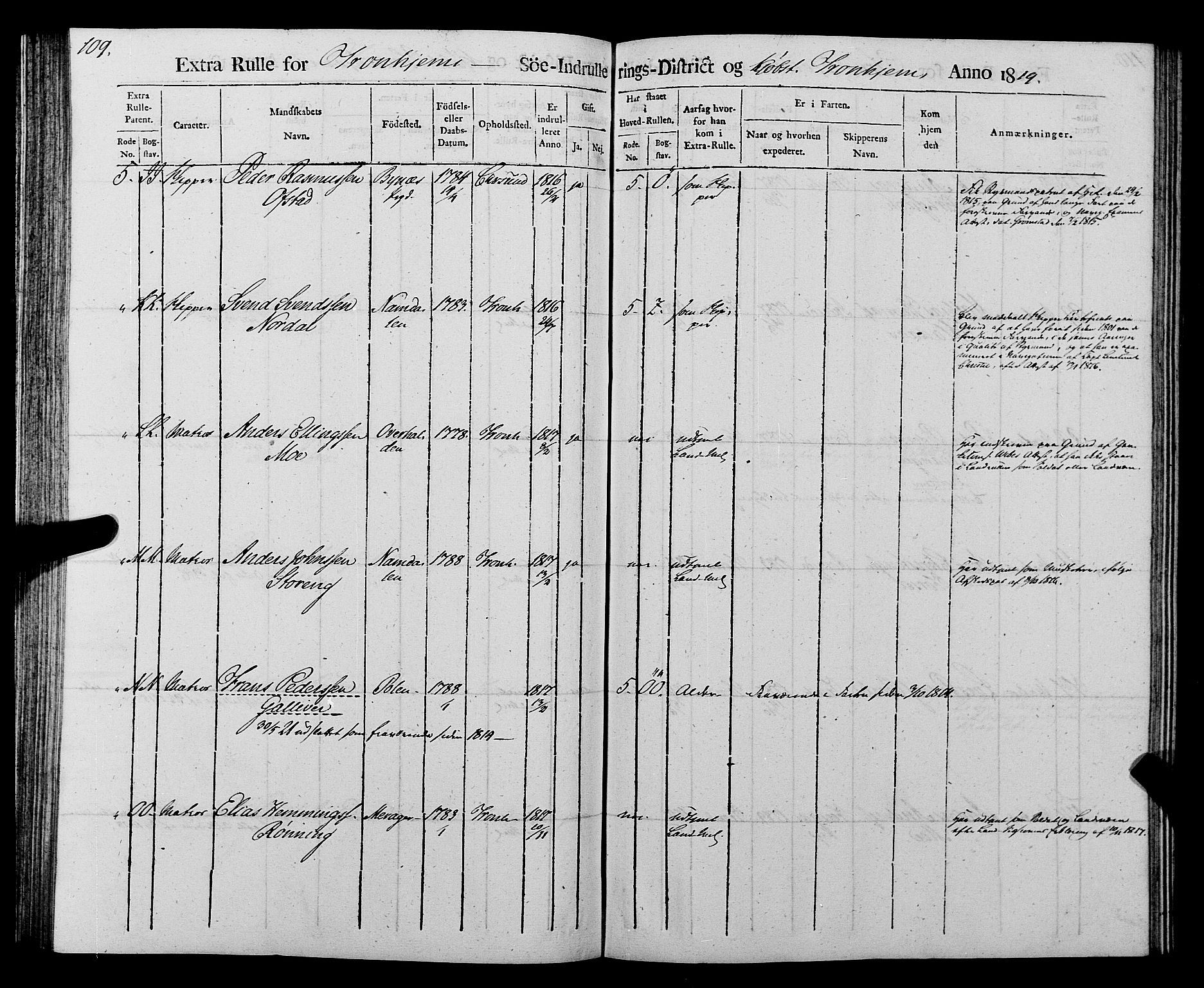 Sjøinnrulleringen - Trondhjemske distrikt, AV/SAT-A-5121/01/L0016/0001: -- / Rulle over Trondhjem distrikt, 1819, s. 109