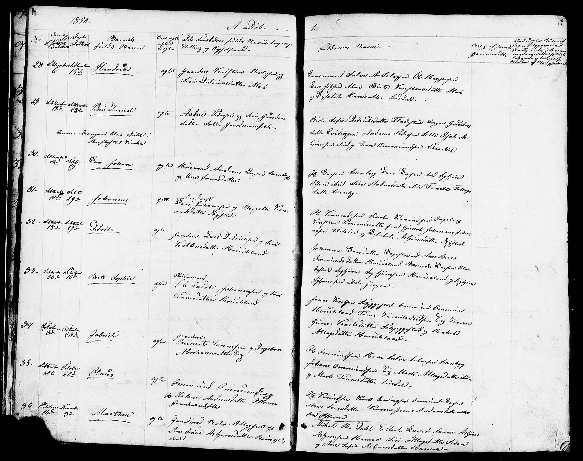 Lund sokneprestkontor, AV/SAST-A-101809/S07/L0003: Klokkerbok nr. B 3, 1848-1885, s. 14