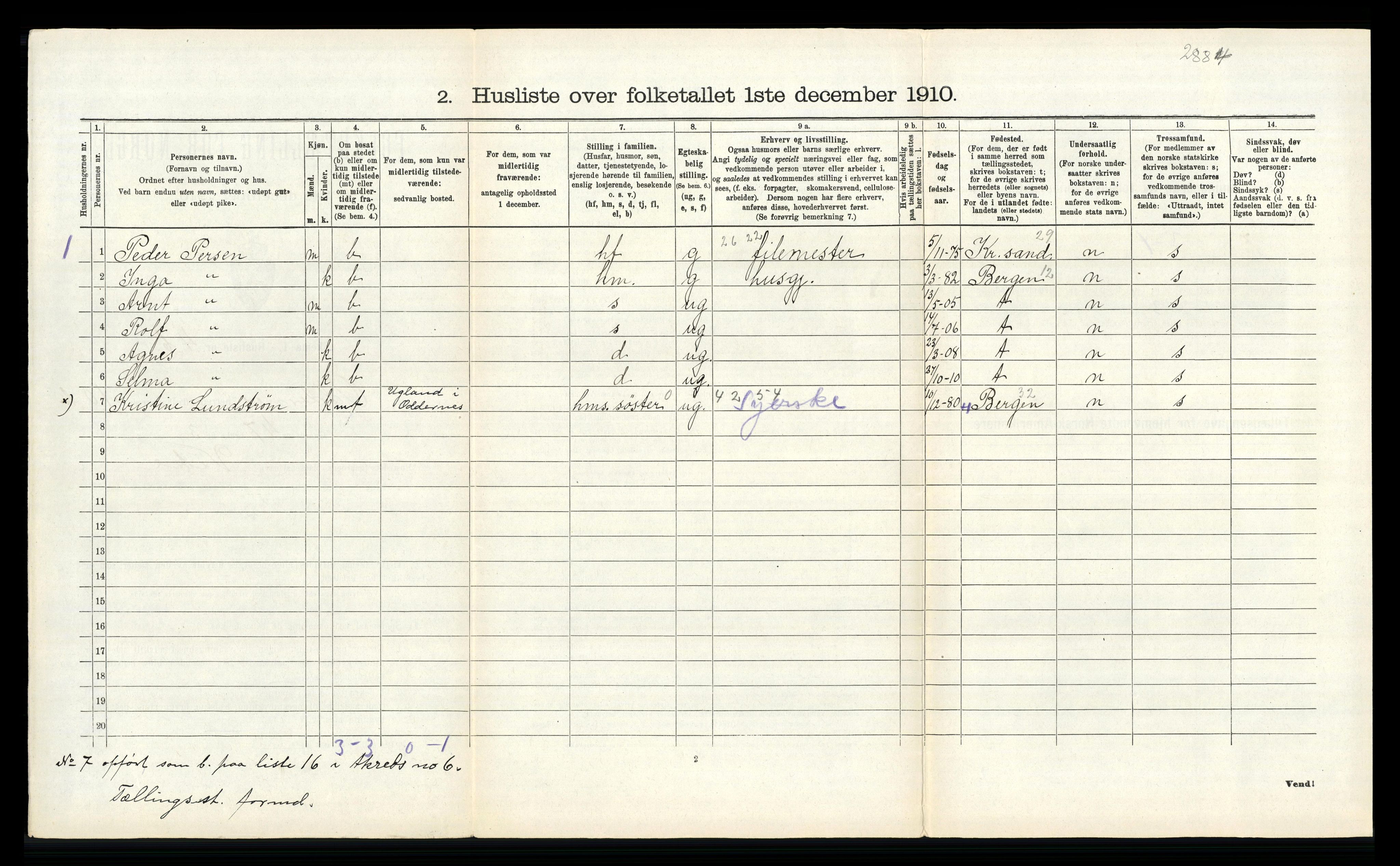 RA, Folketelling 1910 for 1012 Oddernes herred, 1910, s. 1098
