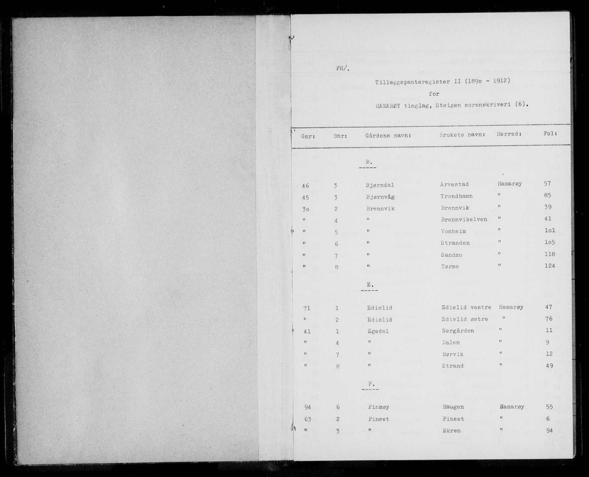 Steigen og Ofoten sorenskriveri, SAT/A-0030/1/2/2A/L0012: Panteregister nr. 12, 1890-1912, s. 0-1