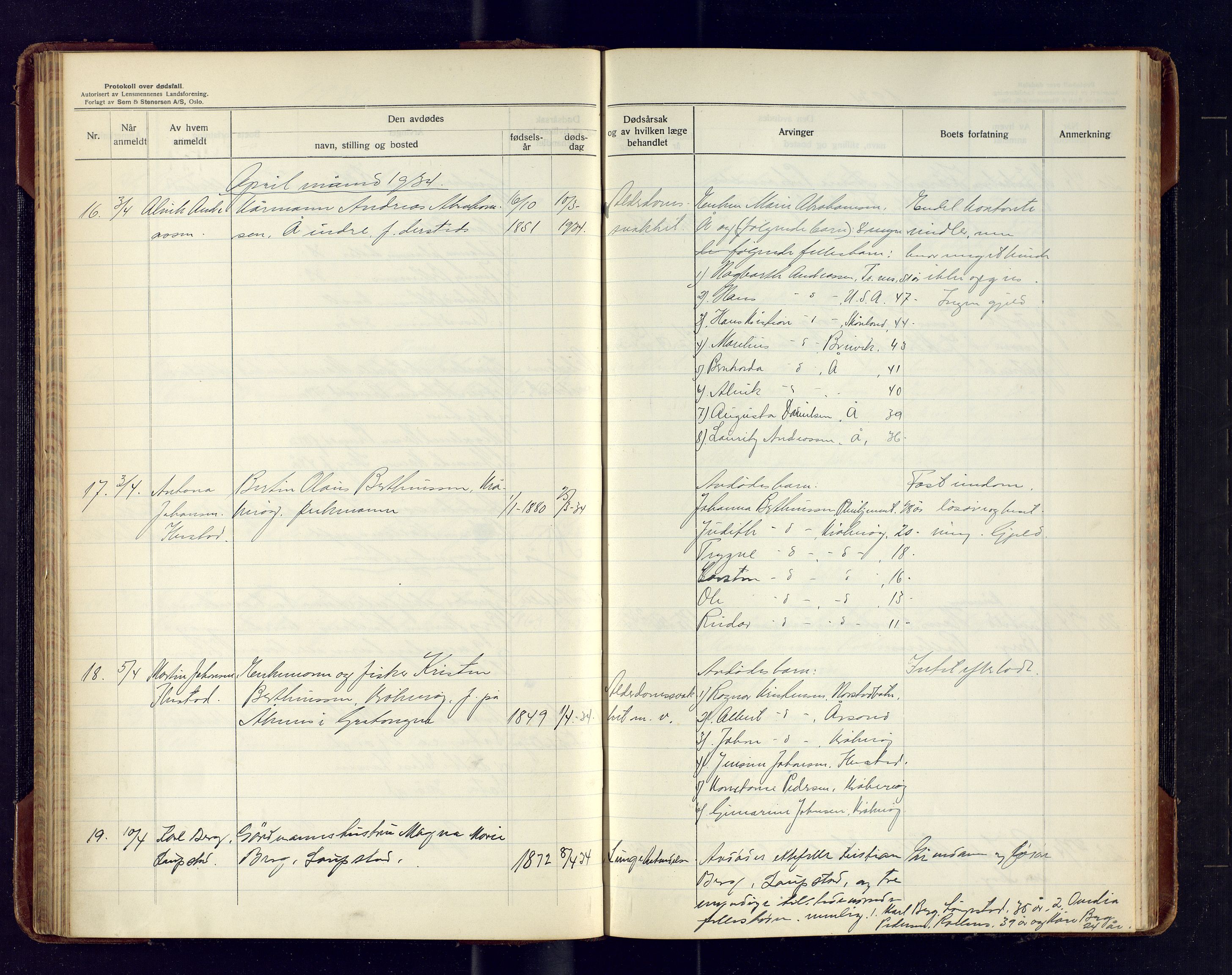 Ibestad lensmannskontor, AV/SATØ-S-1499/F/Fm/Fma/L0146: Dødsfallsprotokoll for Ibestad lensmannsdistrikt, 1929-1942