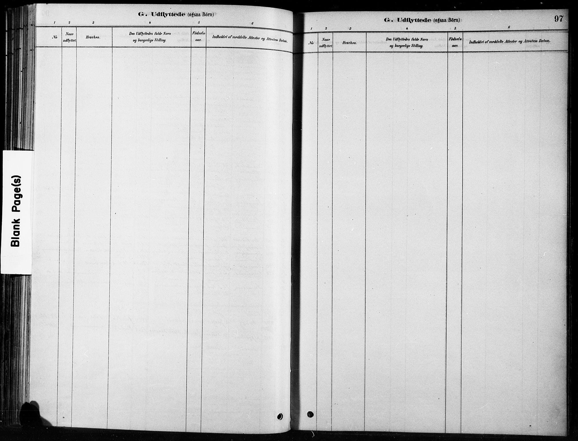 Hobøl prestekontor Kirkebøker, AV/SAO-A-2002/F/Fb/L0001: Ministerialbok nr. II 1, 1878-1904, s. 97