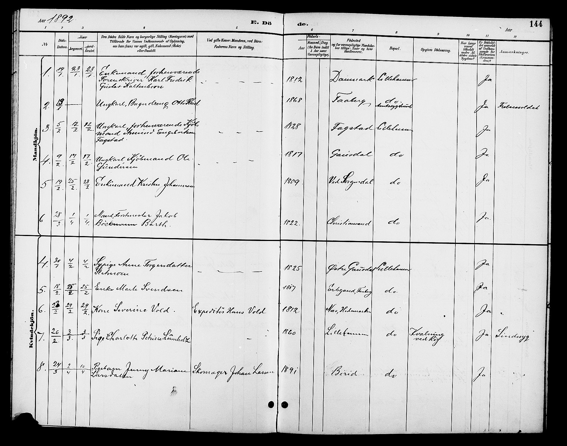 Fåberg prestekontor, AV/SAH-PREST-086/H/Ha/Hab/L0008: Klokkerbok nr. 8, 1891-1900, s. 144