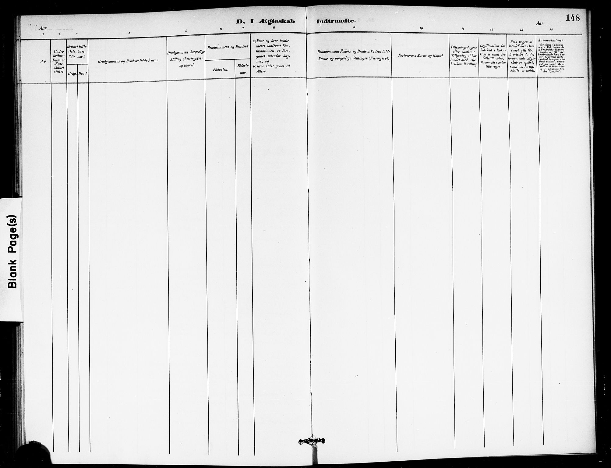 Ås prestekontor Kirkebøker, AV/SAO-A-10894/G/Ga/L0004: Klokkerbok nr. I 4, 1901-1915, s. 148