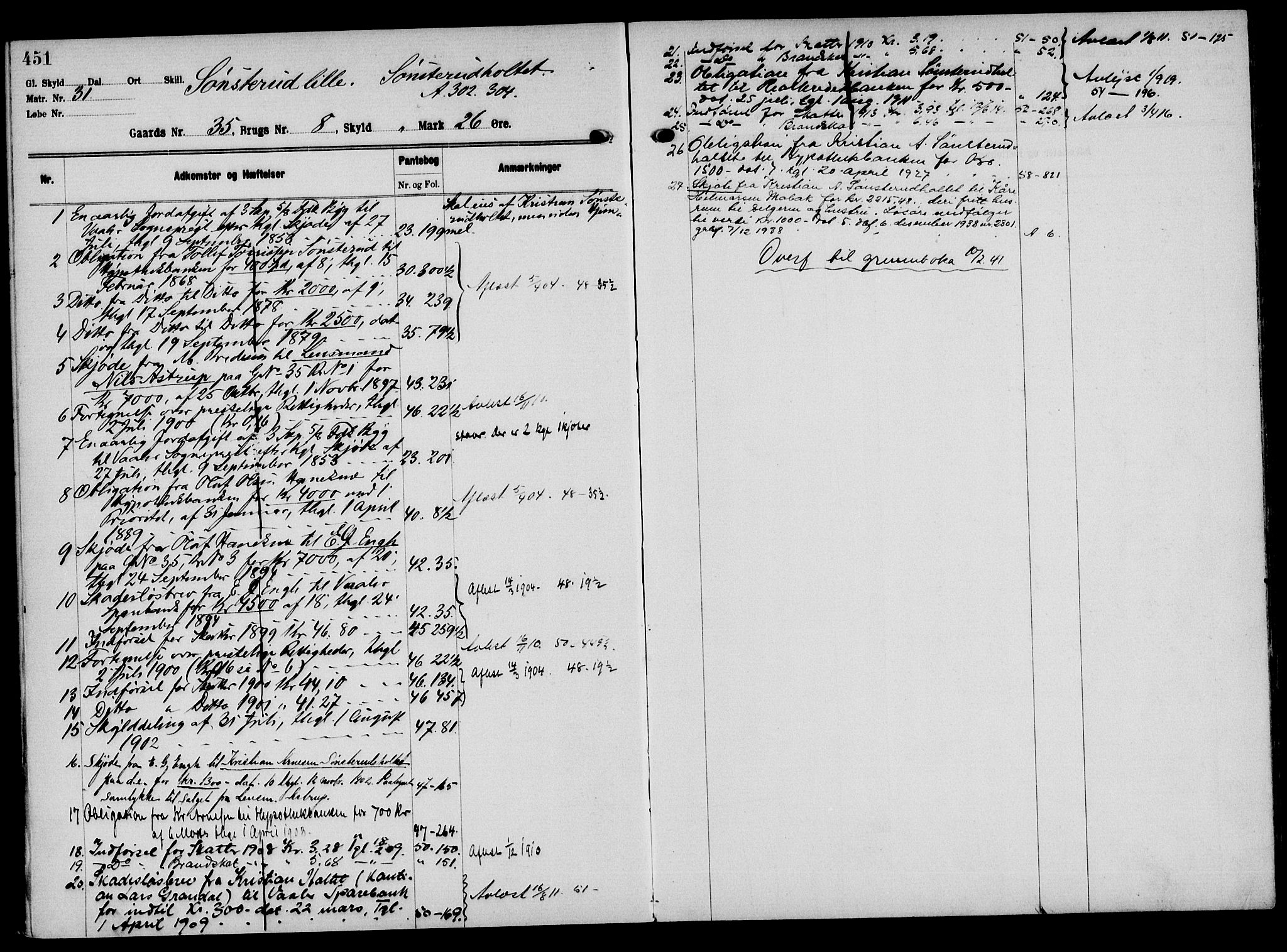 Solør tingrett, AV/SAH-TING-008/H/Ha/Hak/L0002: Panteregister nr. II, 1900-1935, s. 451