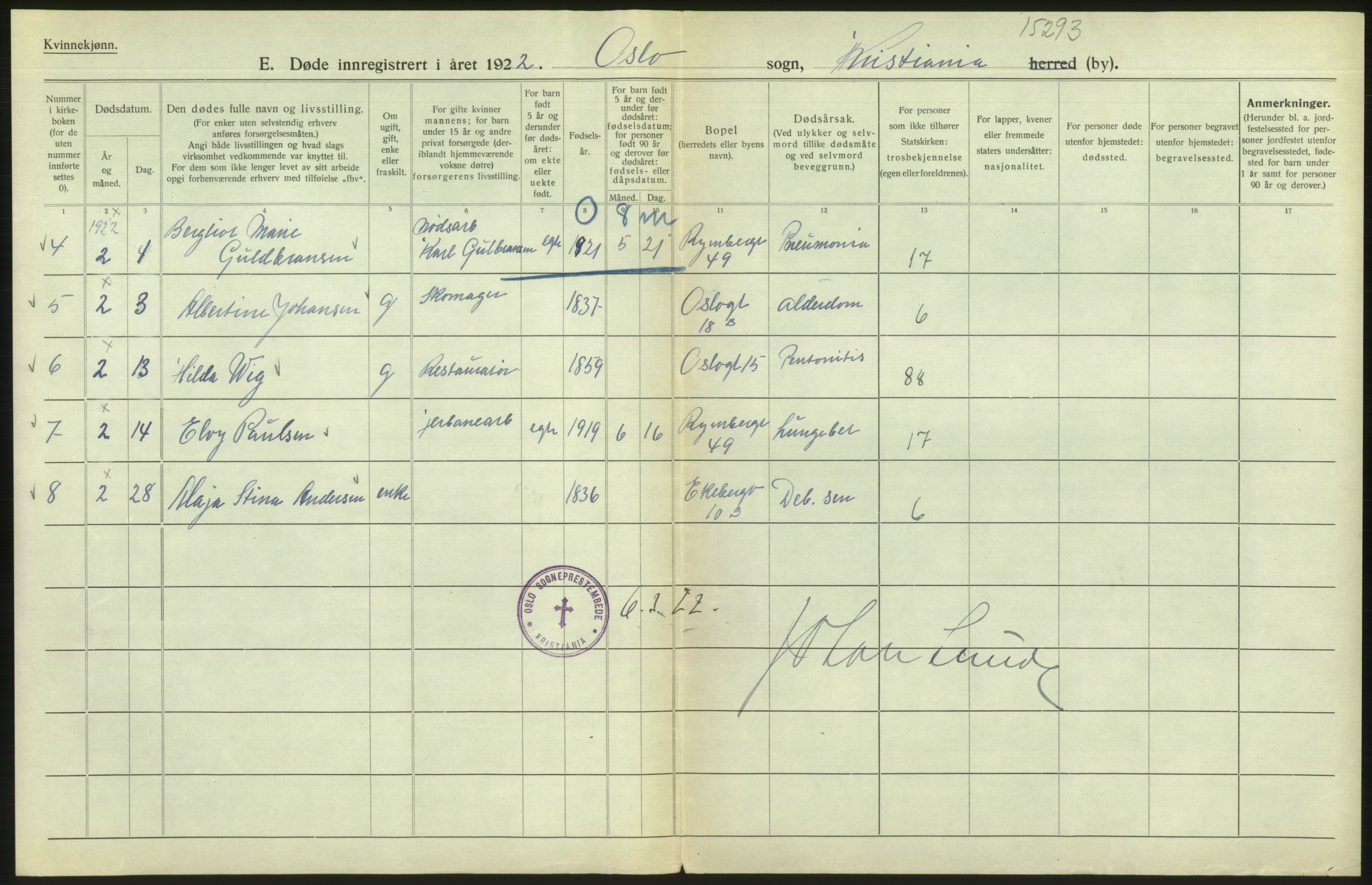 Statistisk sentralbyrå, Sosiodemografiske emner, Befolkning, RA/S-2228/D/Df/Dfc/Dfcb/L0010: Kristiania: Døde, dødfødte, 1922, s. 426