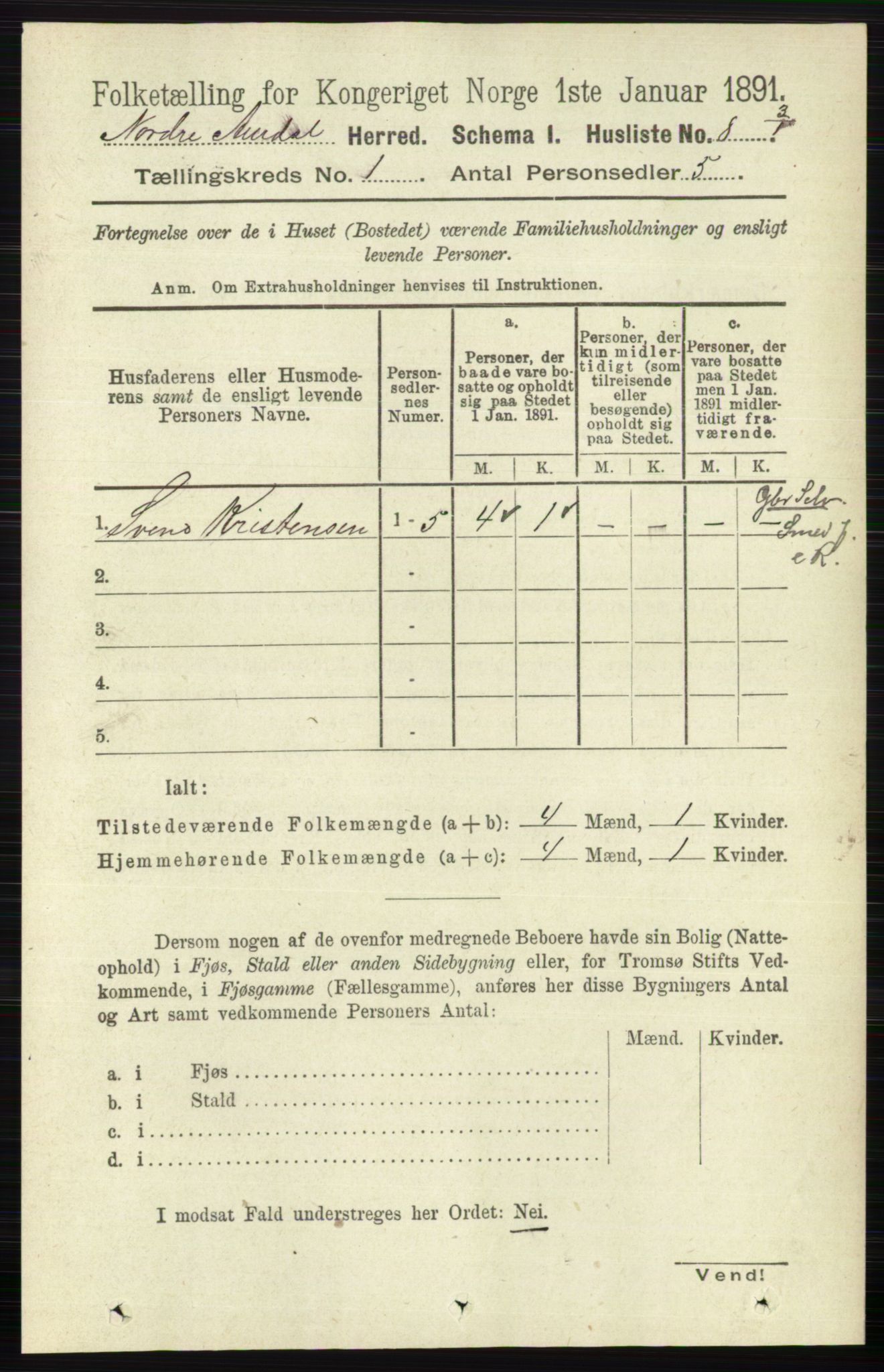RA, Folketelling 1891 for 0542 Nord-Aurdal herred, 1891, s. 52