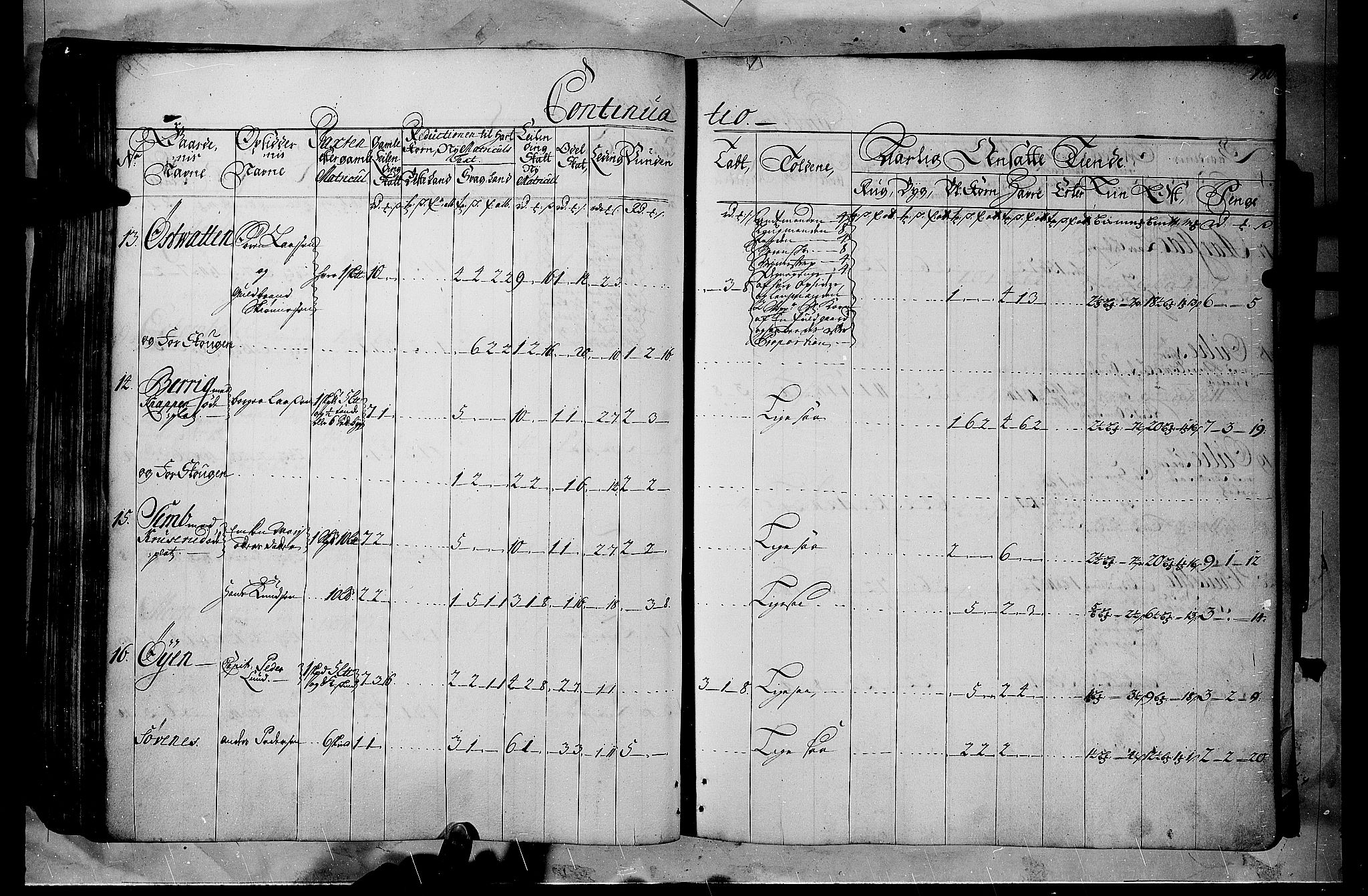 Rentekammeret inntil 1814, Realistisk ordnet avdeling, RA/EA-4070/N/Nb/Nbf/L0102: Solør, Østerdalen og Odal matrikkelprotokoll, 1723, s. 179b-180a