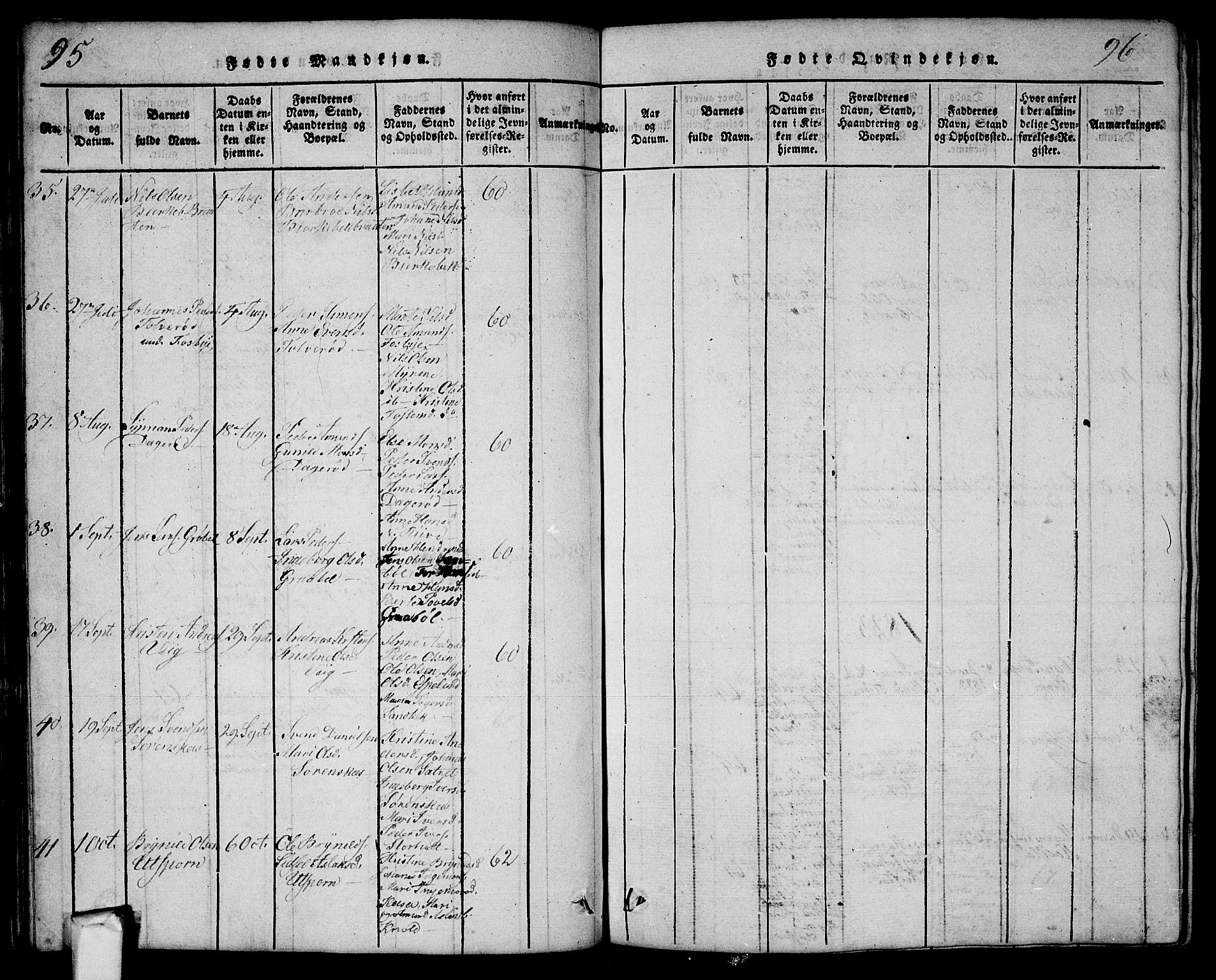 Aremark prestekontor Kirkebøker, SAO/A-10899/G/Ga/L0001: Klokkerbok nr.  I 1, 1814-1834, s. 95-96