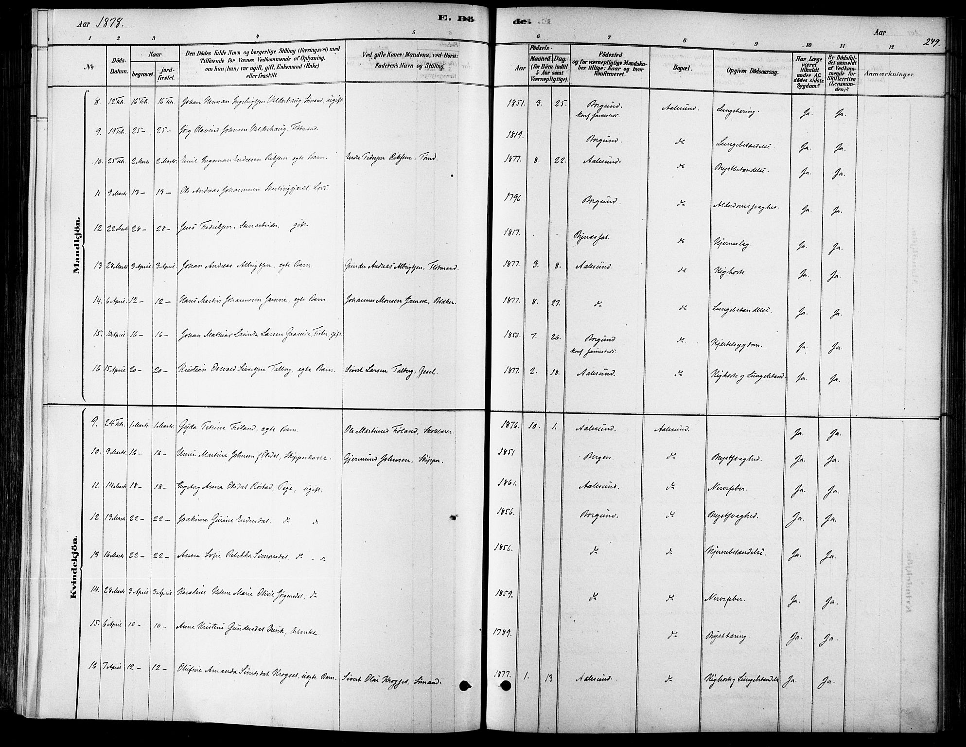 Ministerialprotokoller, klokkerbøker og fødselsregistre - Møre og Romsdal, SAT/A-1454/529/L0454: Ministerialbok nr. 529A04, 1878-1885, s. 249
