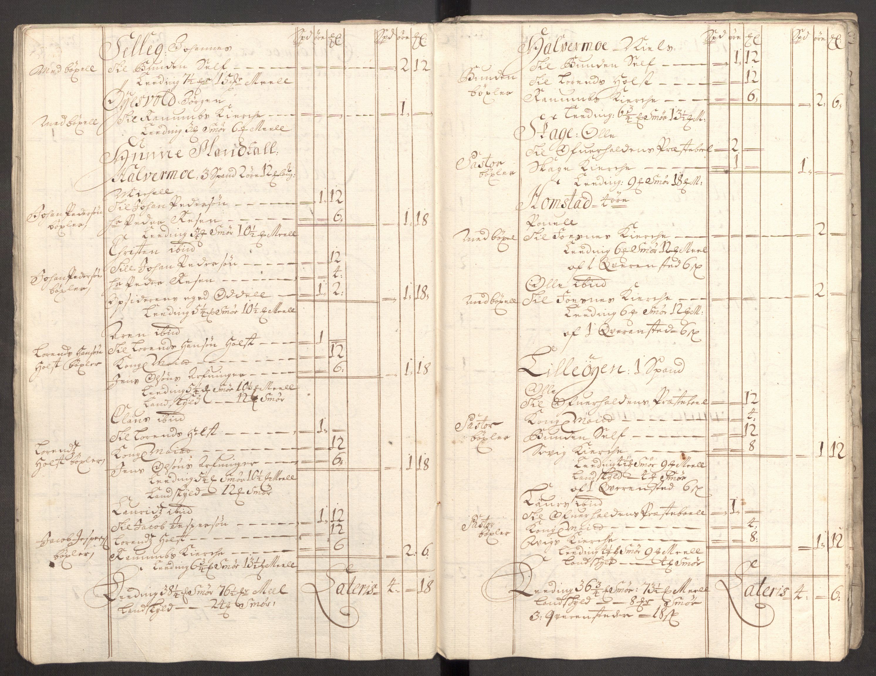 Rentekammeret inntil 1814, Reviderte regnskaper, Fogderegnskap, AV/RA-EA-4092/R64/L4428: Fogderegnskap Namdal, 1703-1704, s. 215