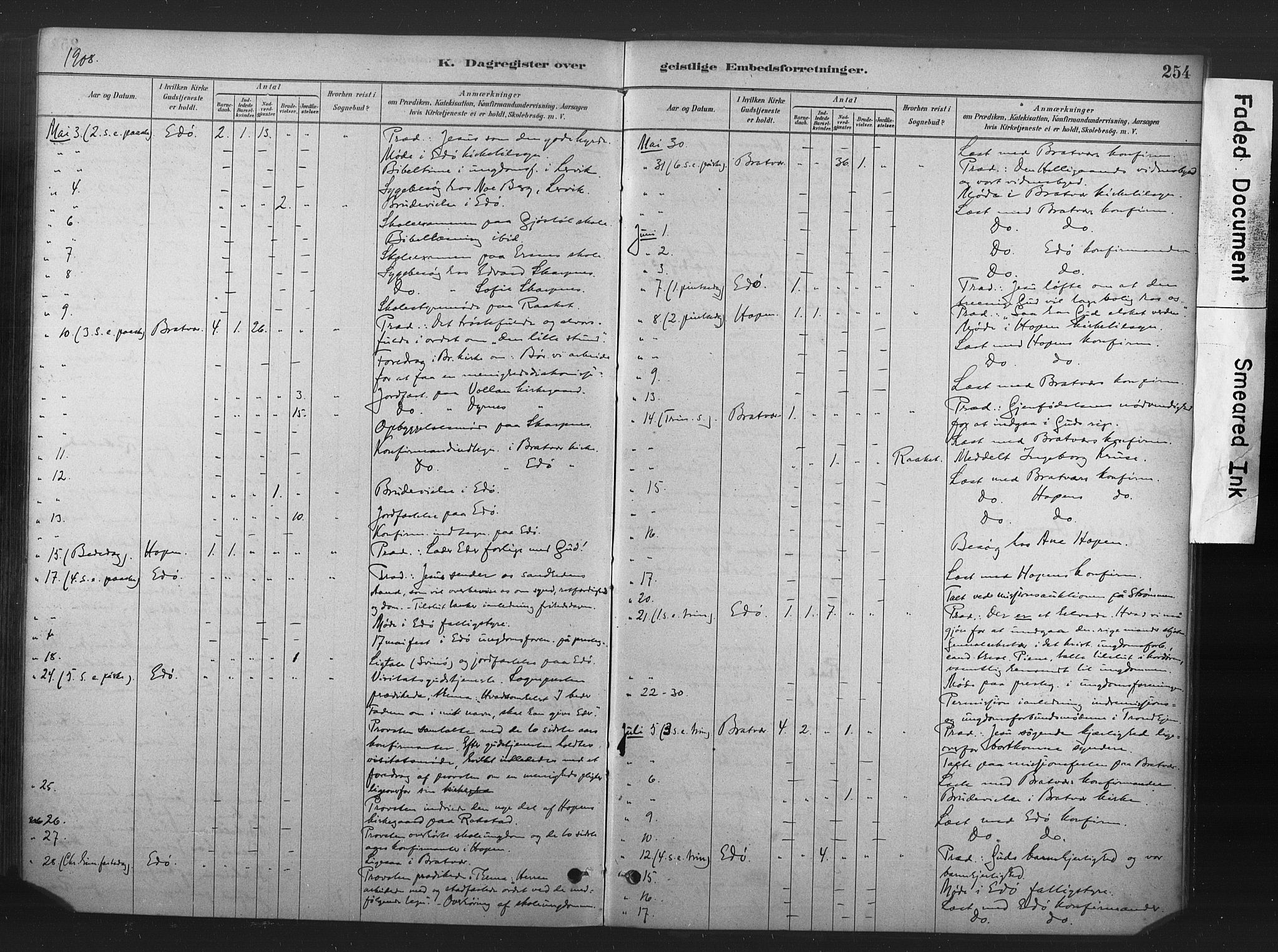 Ministerialprotokoller, klokkerbøker og fødselsregistre - Møre og Romsdal, AV/SAT-A-1454/583/L0954: Ministerialbok nr. 583A01, 1880-1906, s. 254