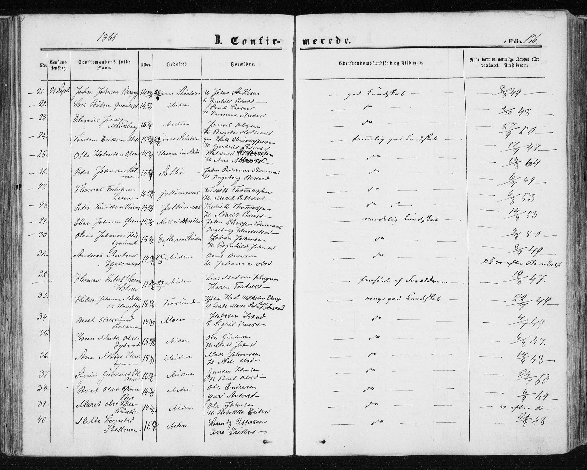 Ministerialprotokoller, klokkerbøker og fødselsregistre - Nord-Trøndelag, AV/SAT-A-1458/709/L0075: Ministerialbok nr. 709A15, 1859-1870, s. 156