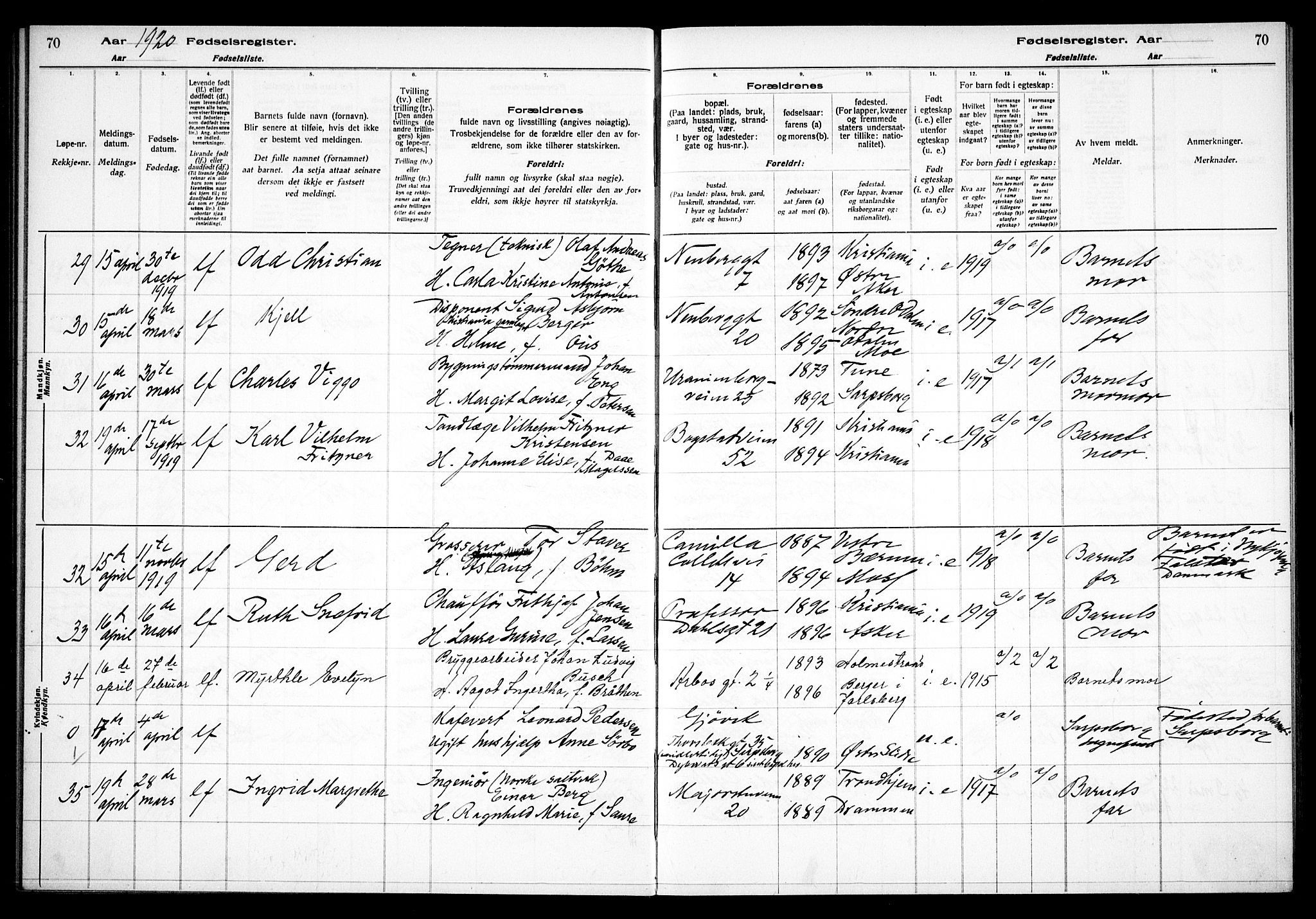 Uranienborg prestekontor Kirkebøker, AV/SAO-A-10877/J/Ja/L0001: Fødselsregister nr. 1, 1916-1930, s. 70