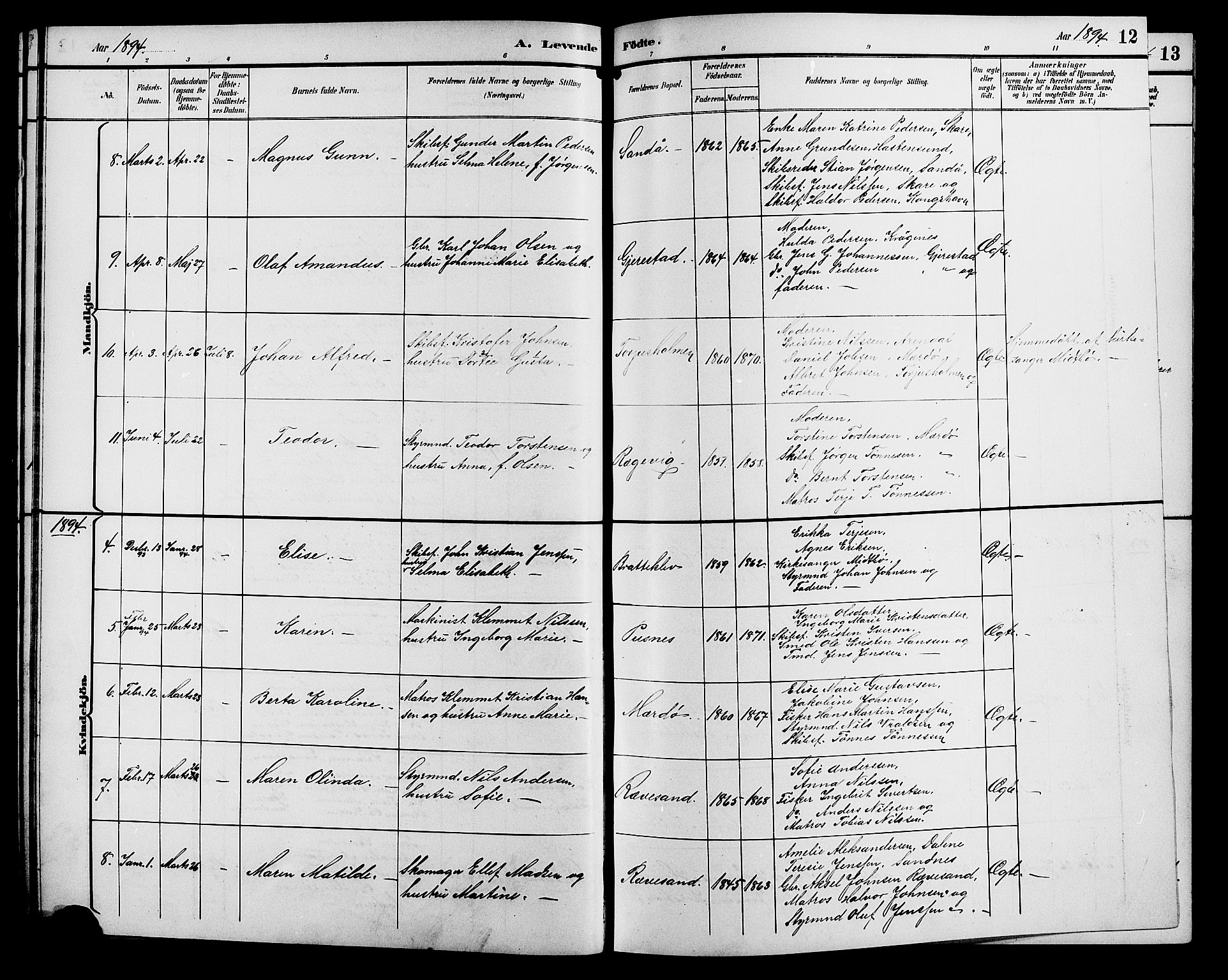 Tromøy sokneprestkontor, AV/SAK-1111-0041/F/Fb/L0006: Klokkerbok nr. B 6, 1892-1907, s. 12