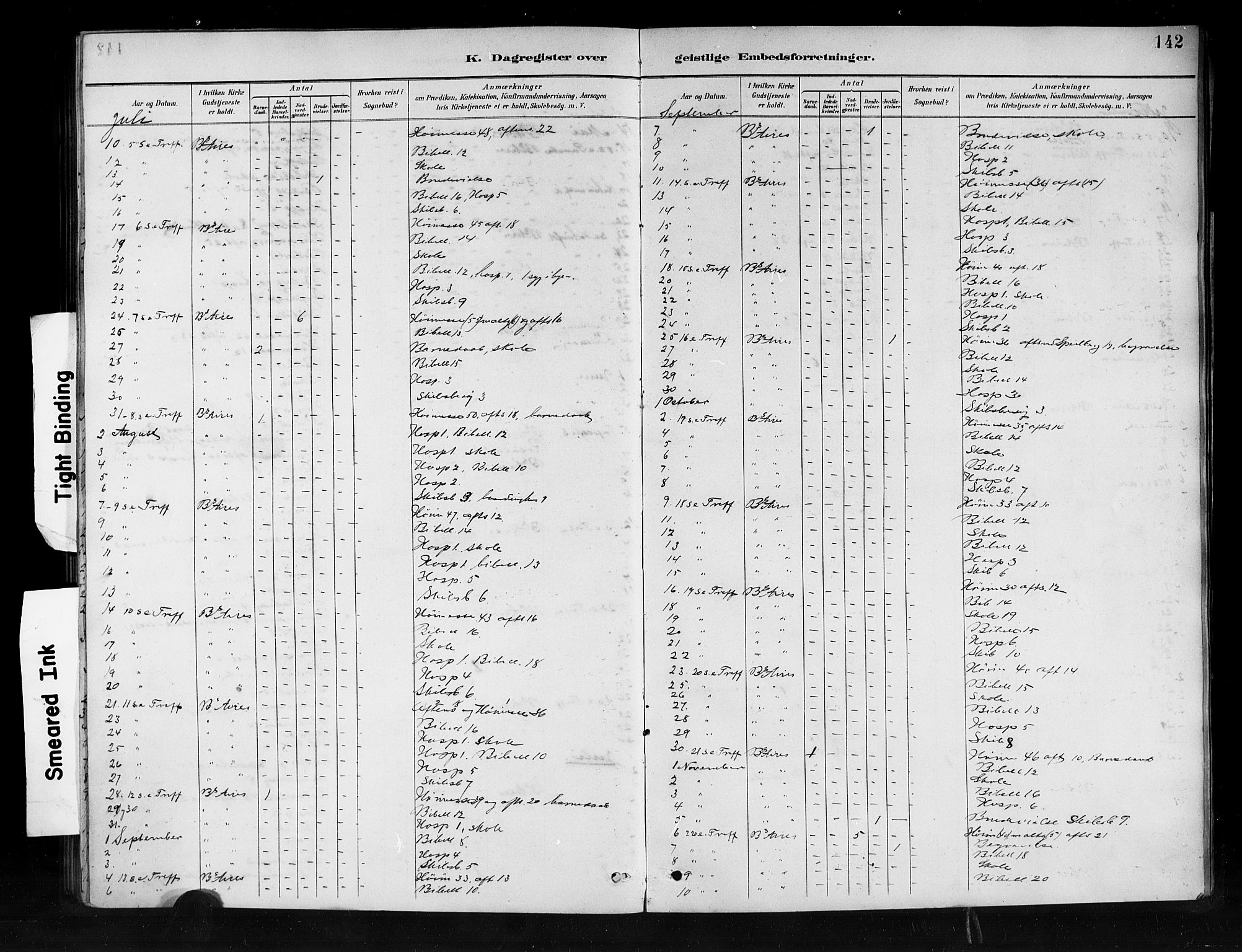 Den norske sjømannsmisjon i utlandet/Syd-Amerika (Buenos Aires m.fl.), SAB/SAB/PA-0118/H/Ha/L0001: Ministerialbok nr. A 1, 1888-1898, s. 142