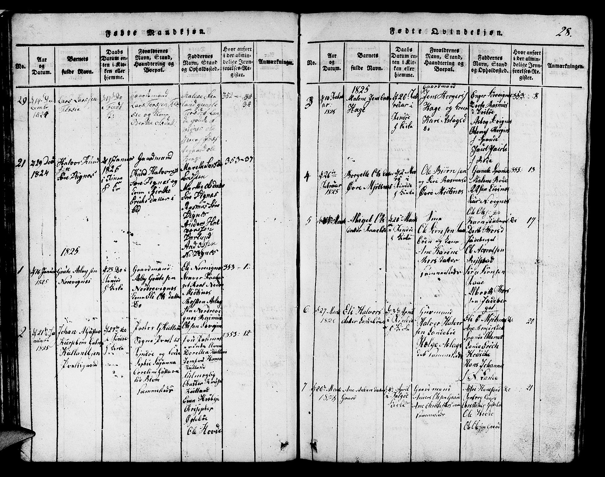 Finnøy sokneprestkontor, SAST/A-101825/H/Ha/Hab/L0001: Klokkerbok nr. B 1, 1816-1856, s. 28